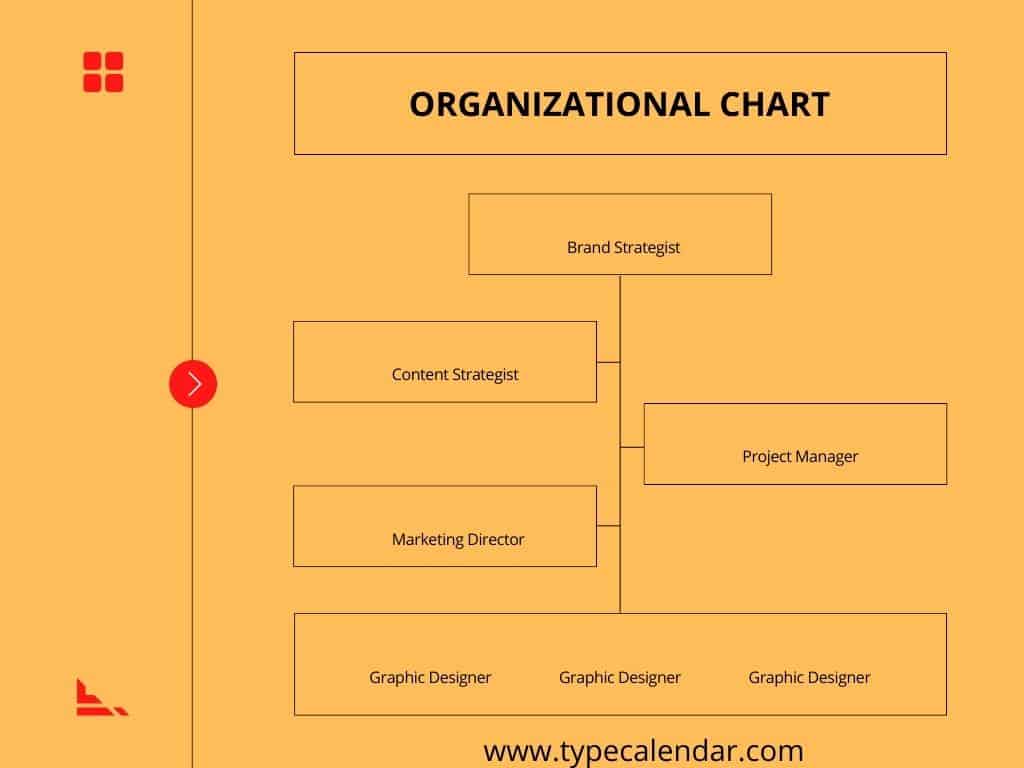 organizational charts templates organizational charts templates