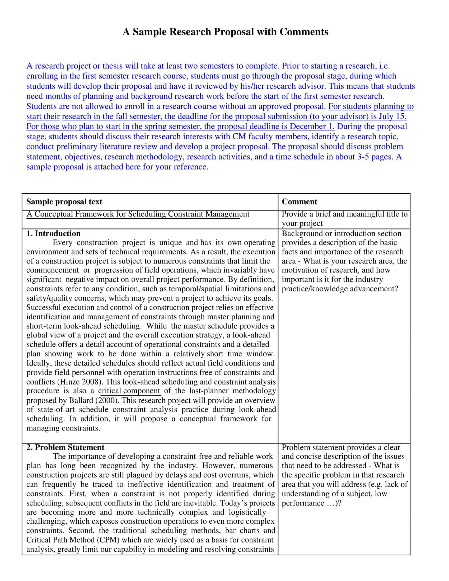 problem statement templates problem statement templates