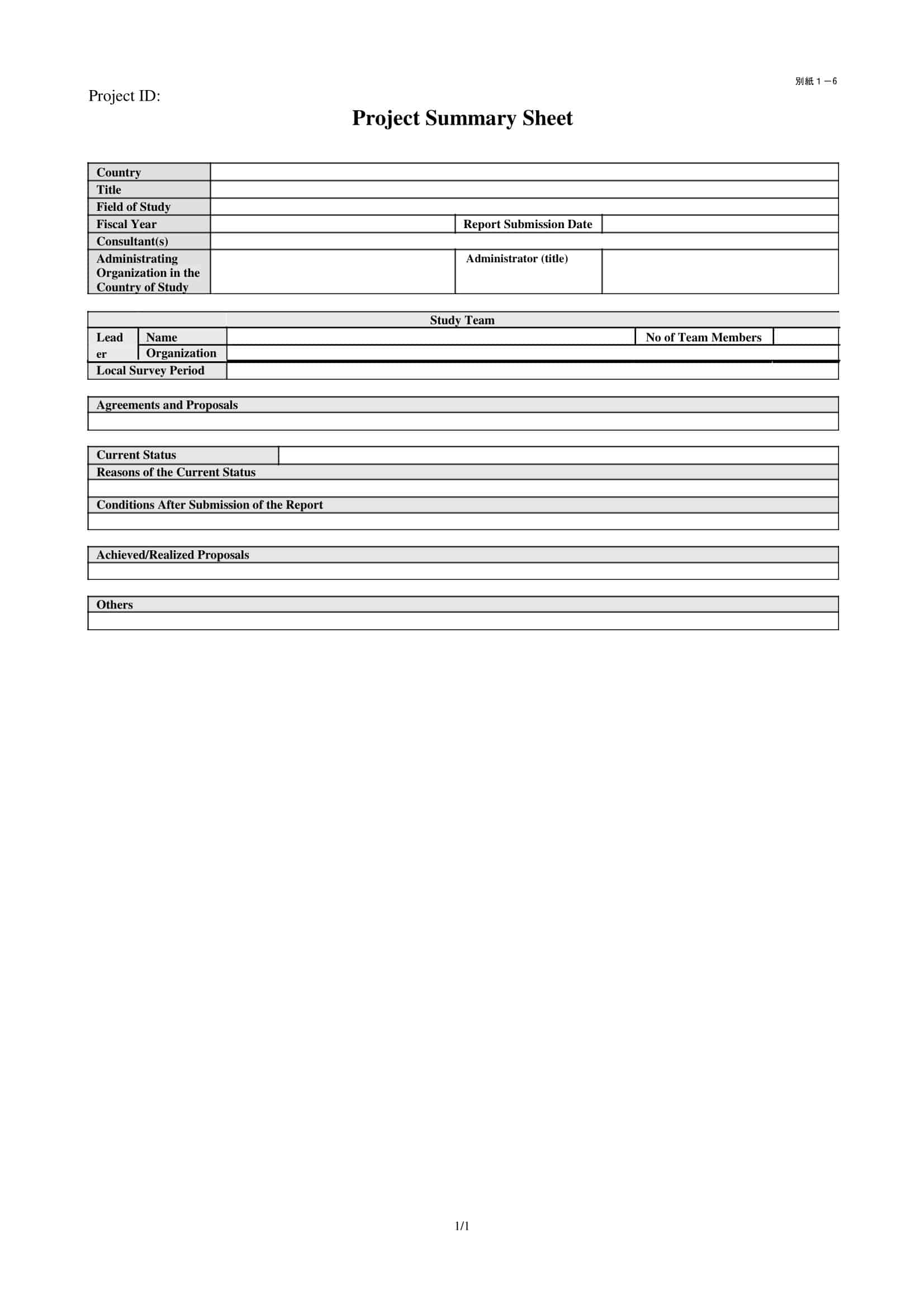 project summary email template project summary email template