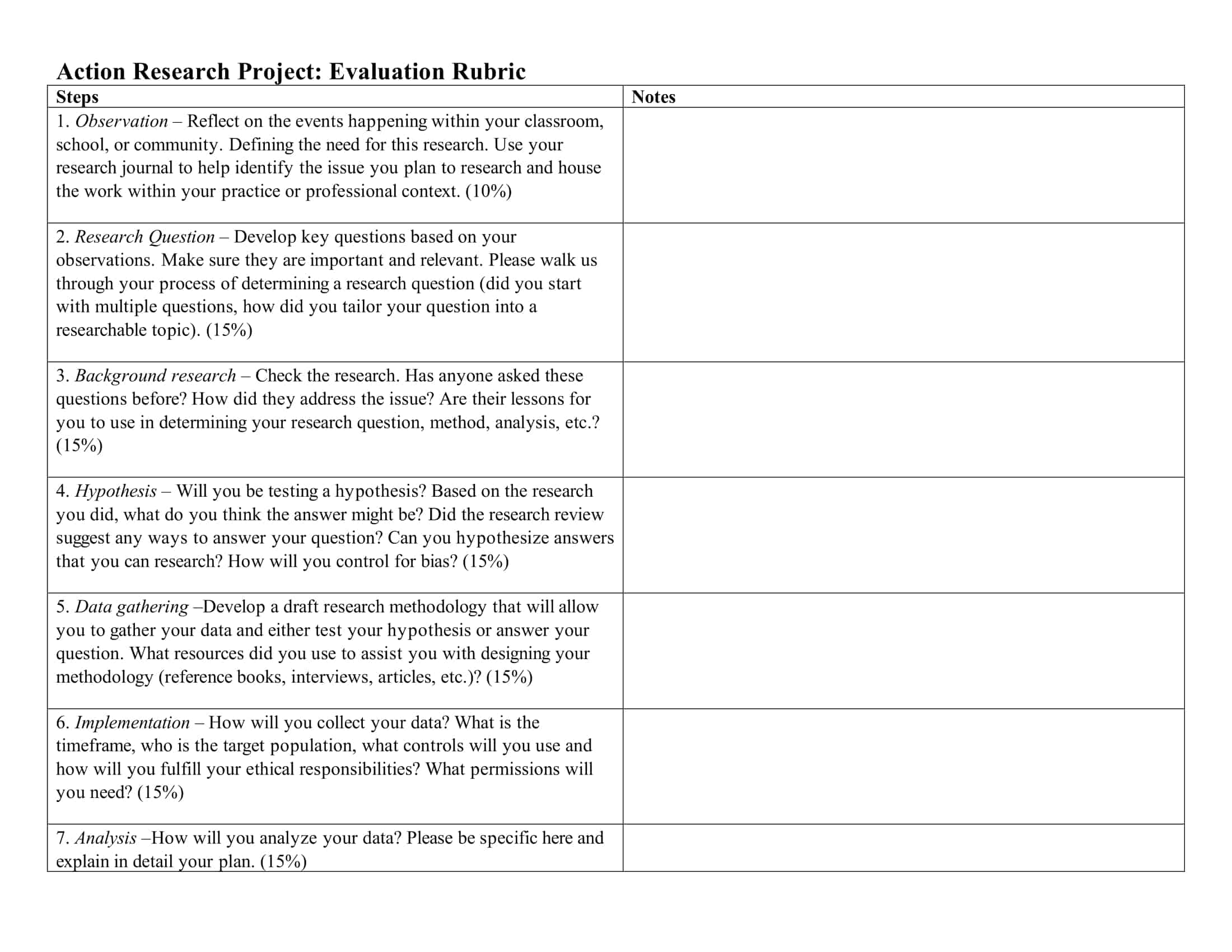research proposal outline research proposal outline