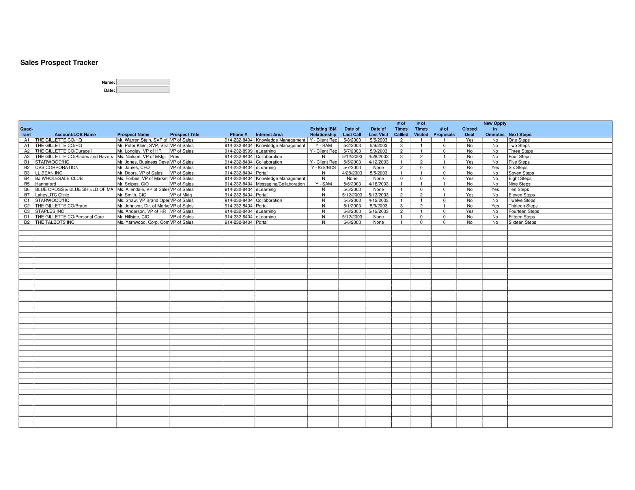 sales call plan template sales call plan template