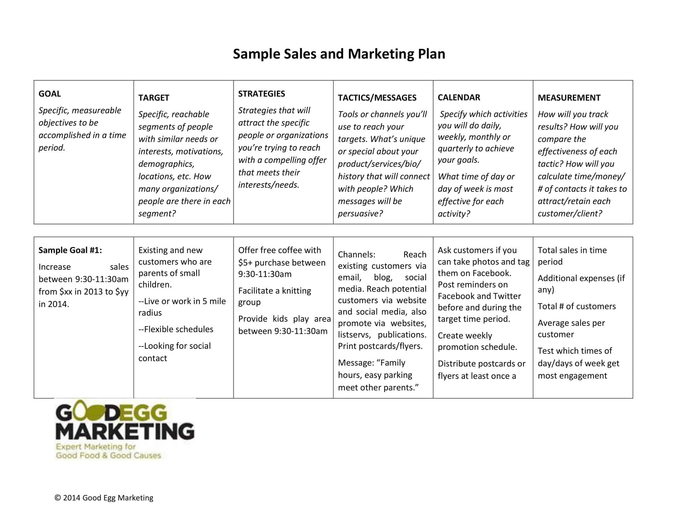 sales plan template free sales plan template free