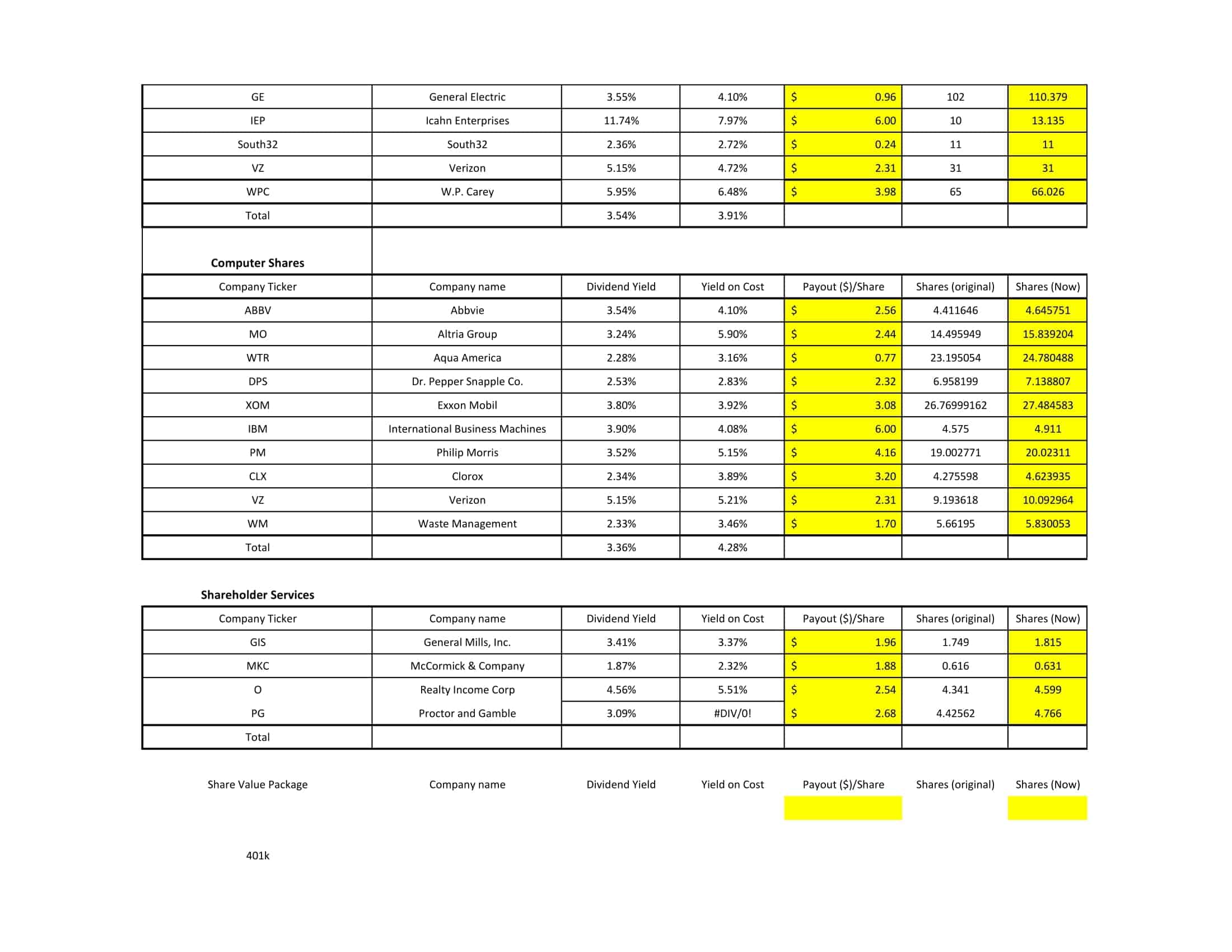 simple investment tracking spreadsheet simple investment tracking spreadsheet