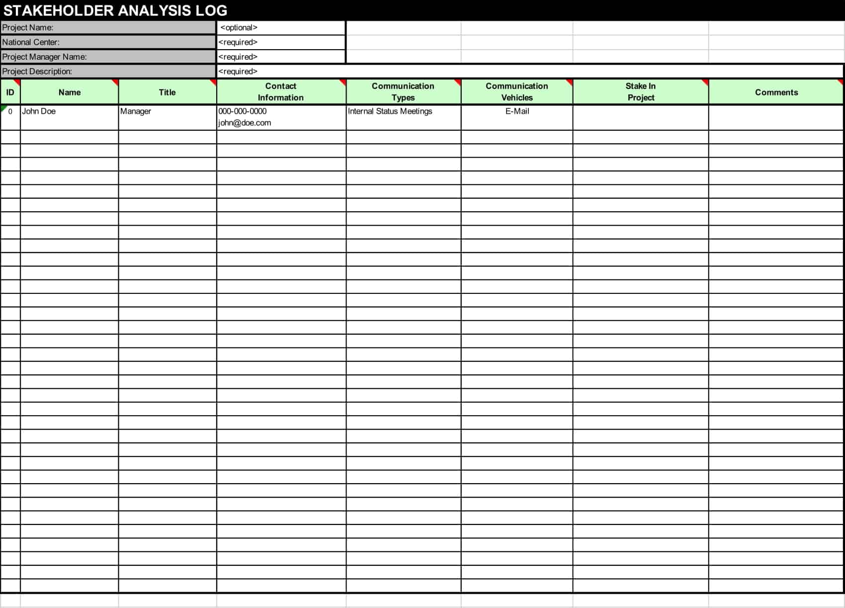 stakeholder mapping example stakeholder mapping example