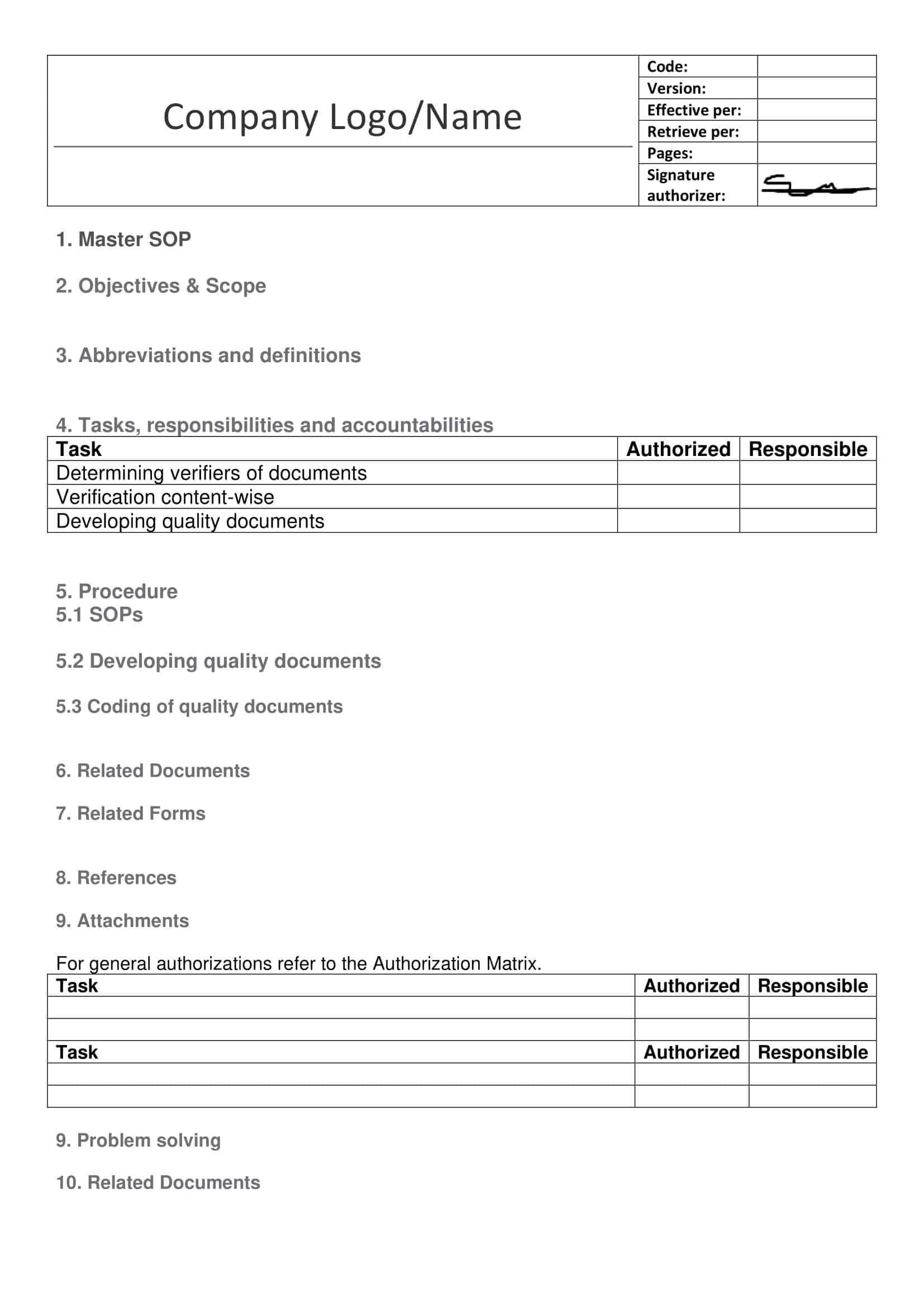 standard operating procedure template standard operating procedure template