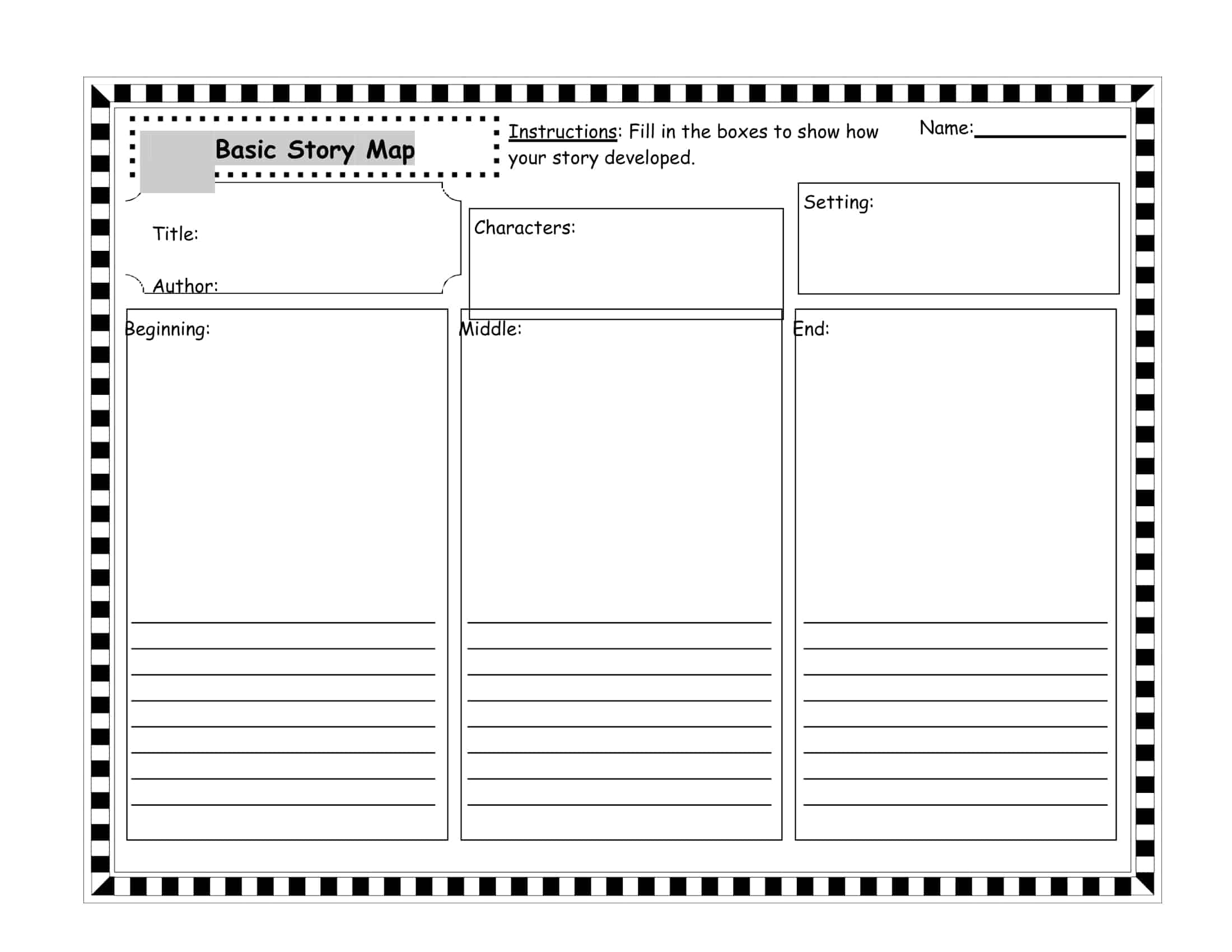 story map graphic organizer story map graphic organizer