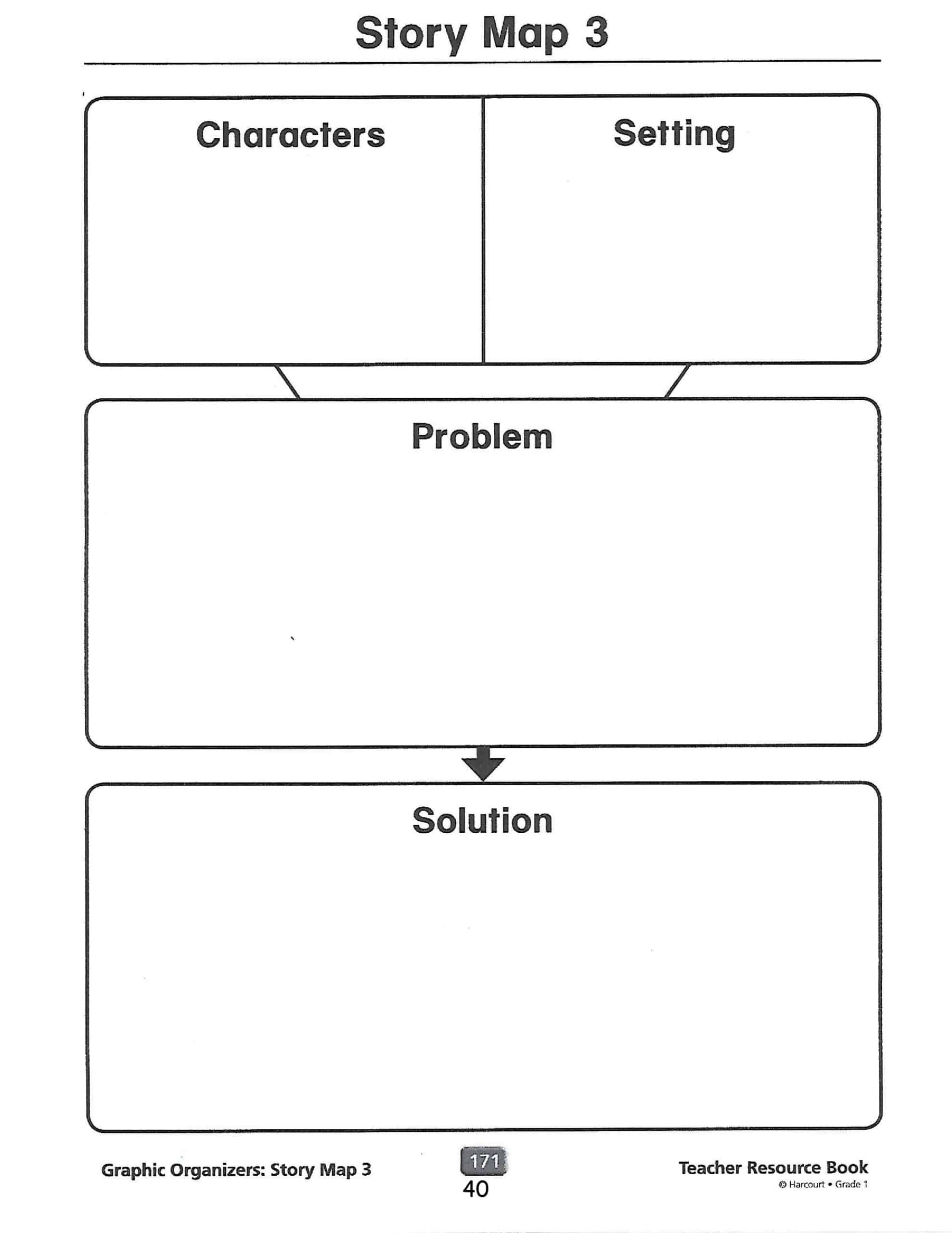 story map templates for free story map templates for free