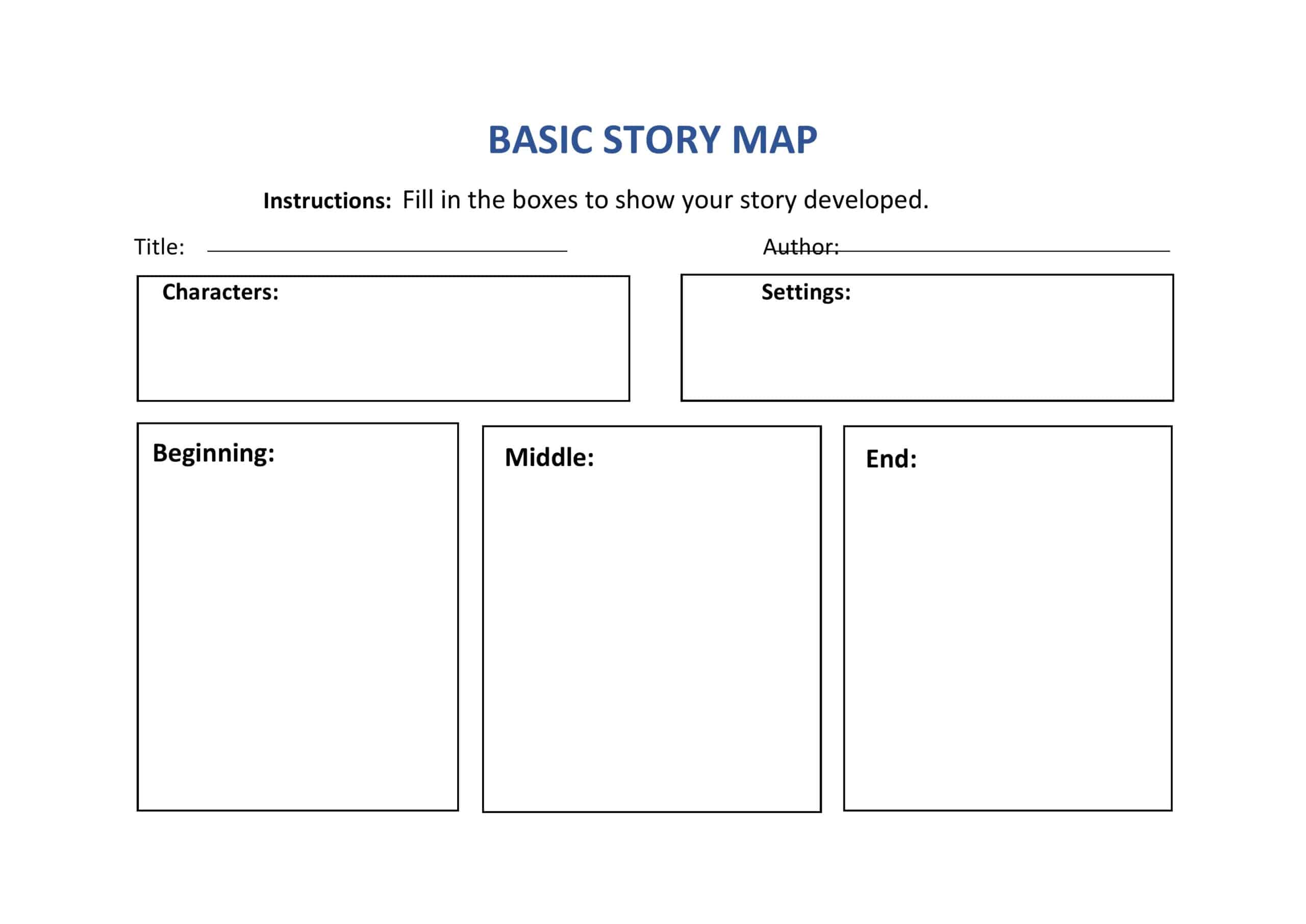 story mapping free story mapping free