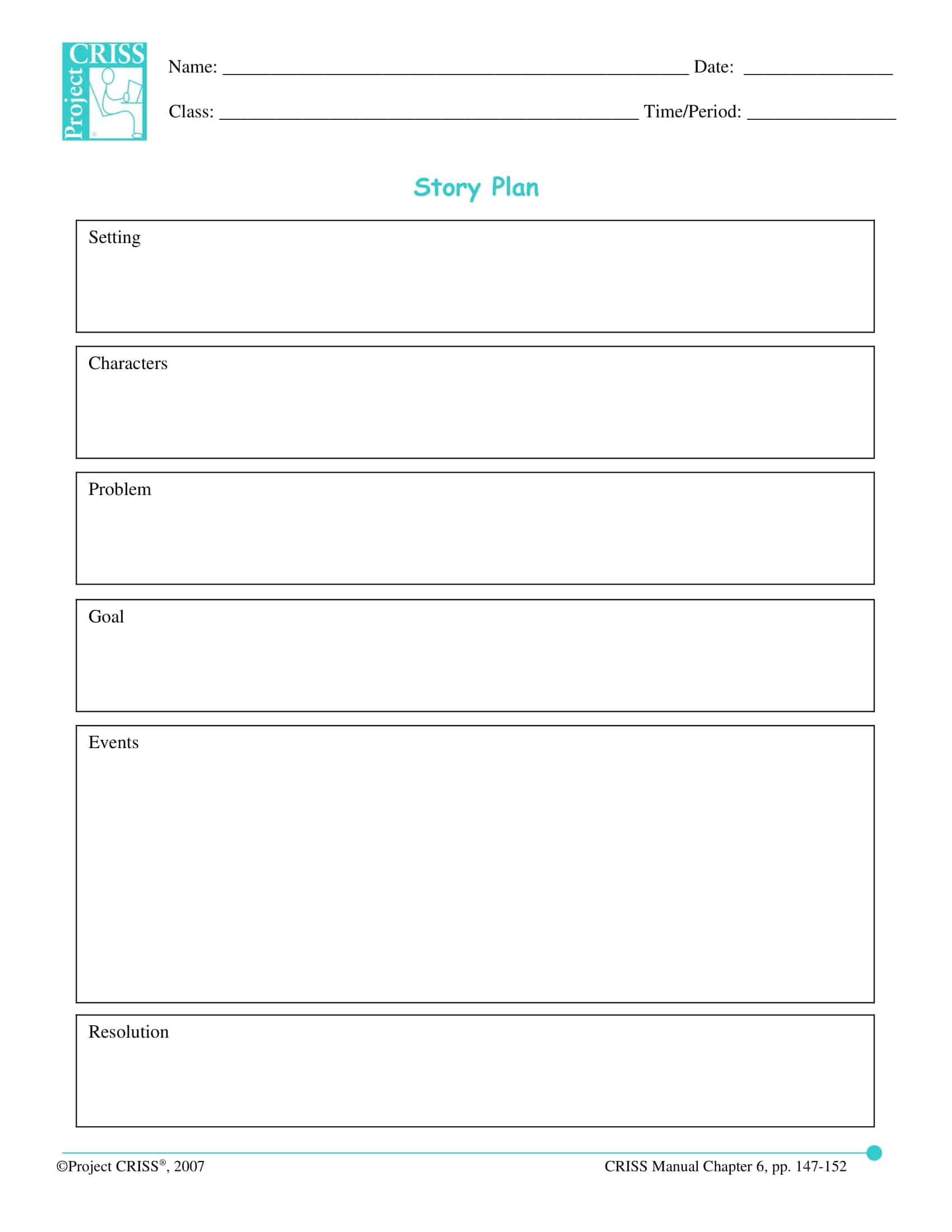 story maps graphic organizer story maps graphic organizer