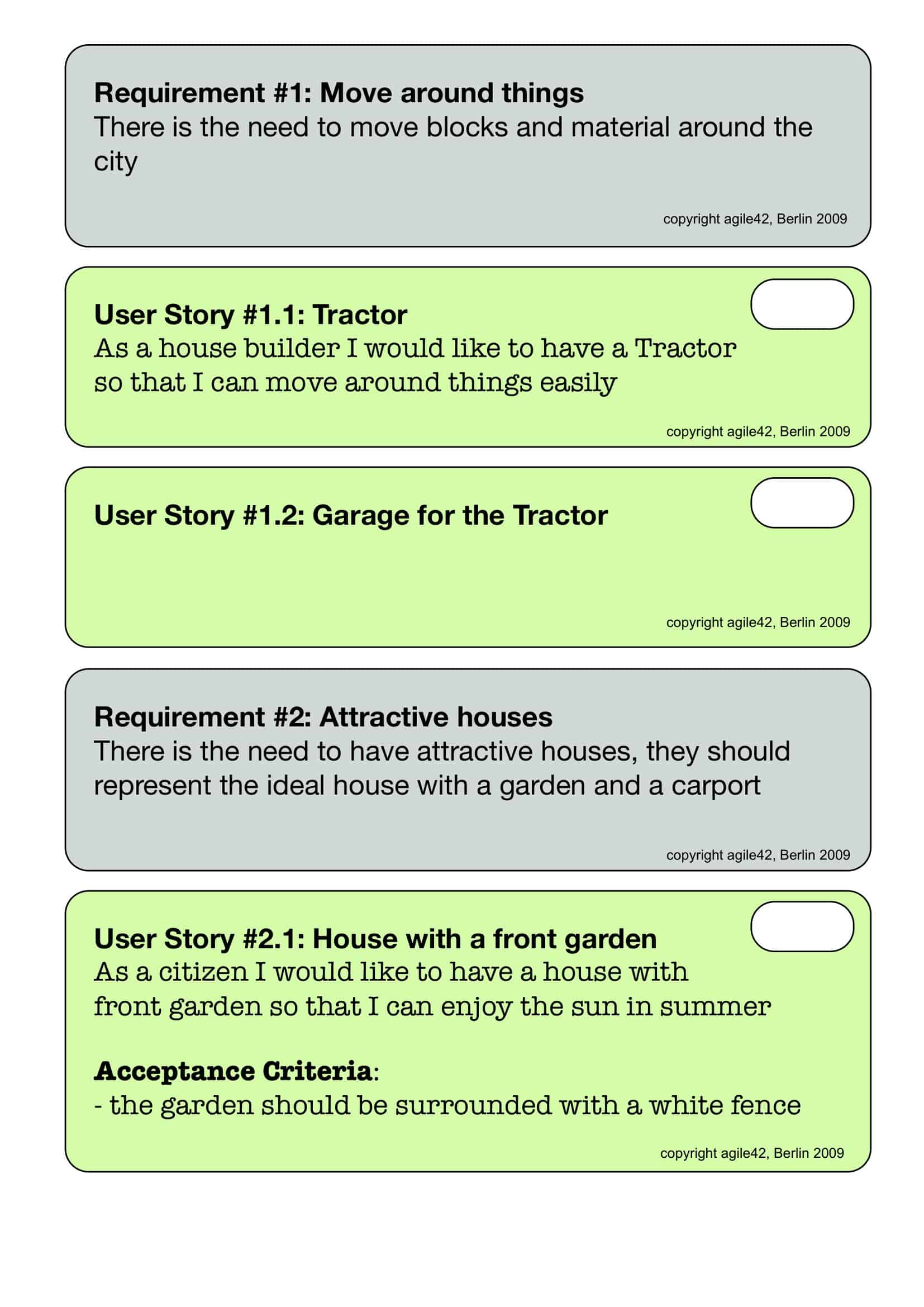 user story acceptance criteria user story acceptance criteria