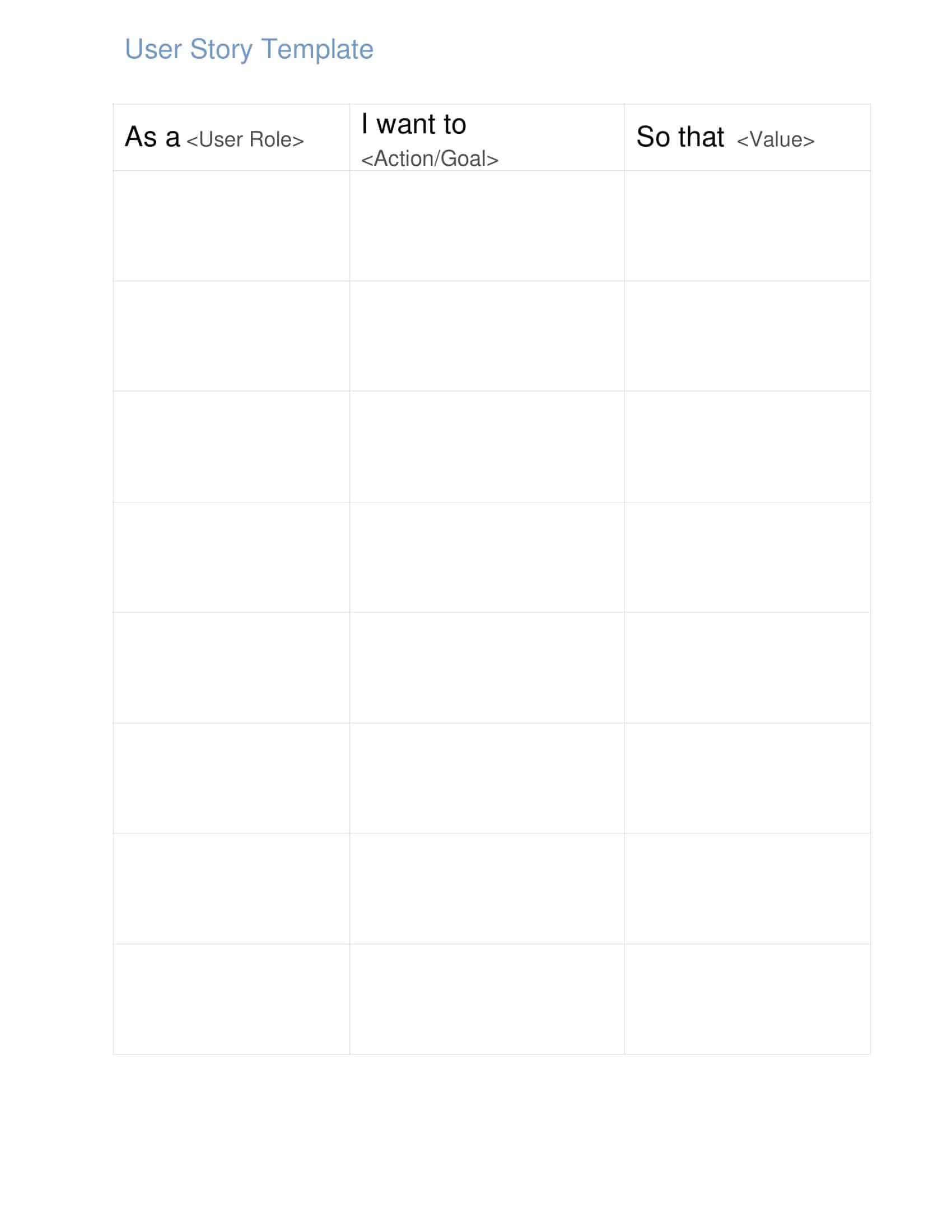 user story mapping user story mapping