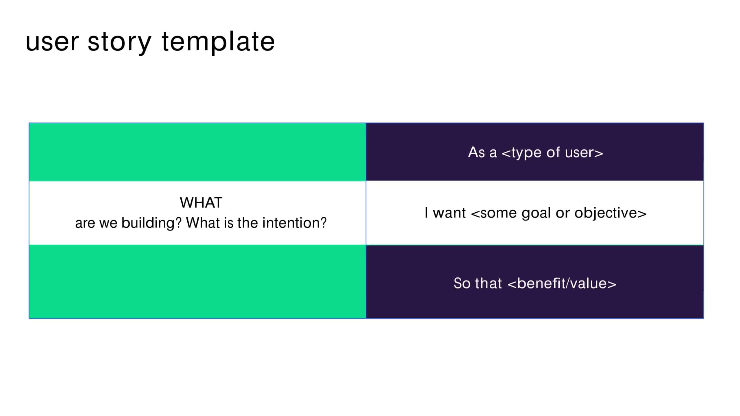 user story template user story template