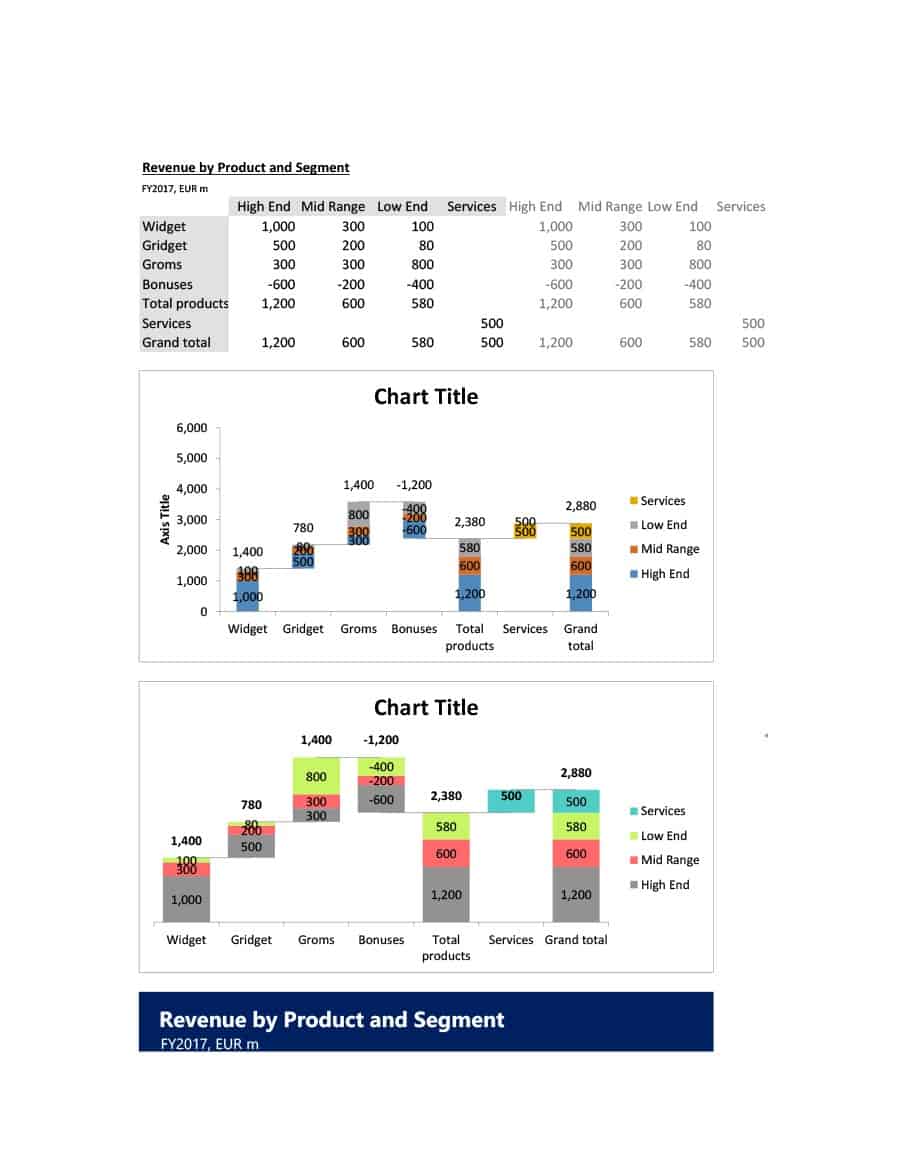 waterfall charts in excel waterfall charts in excel