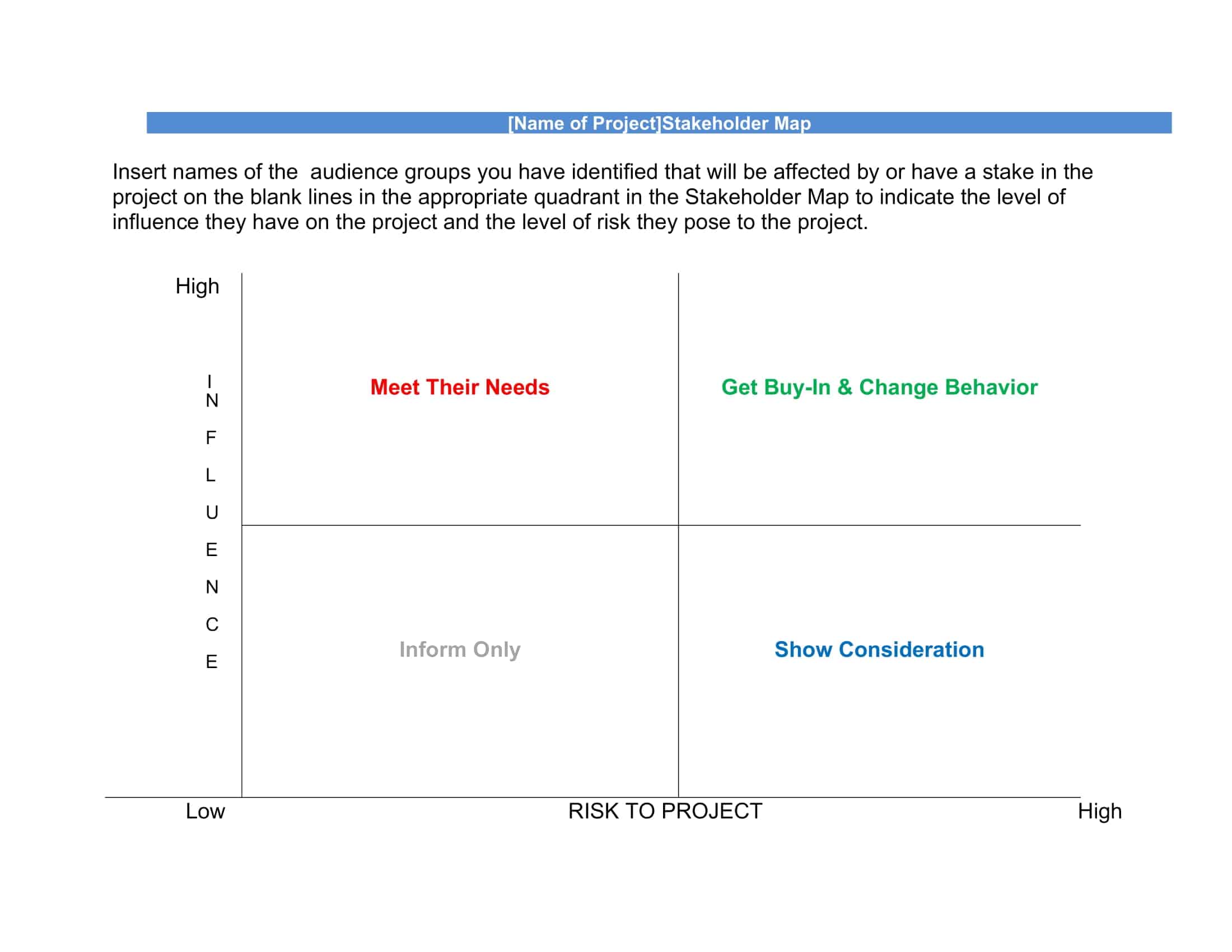 what is a stakeholder mapping what is a stakeholder mapping