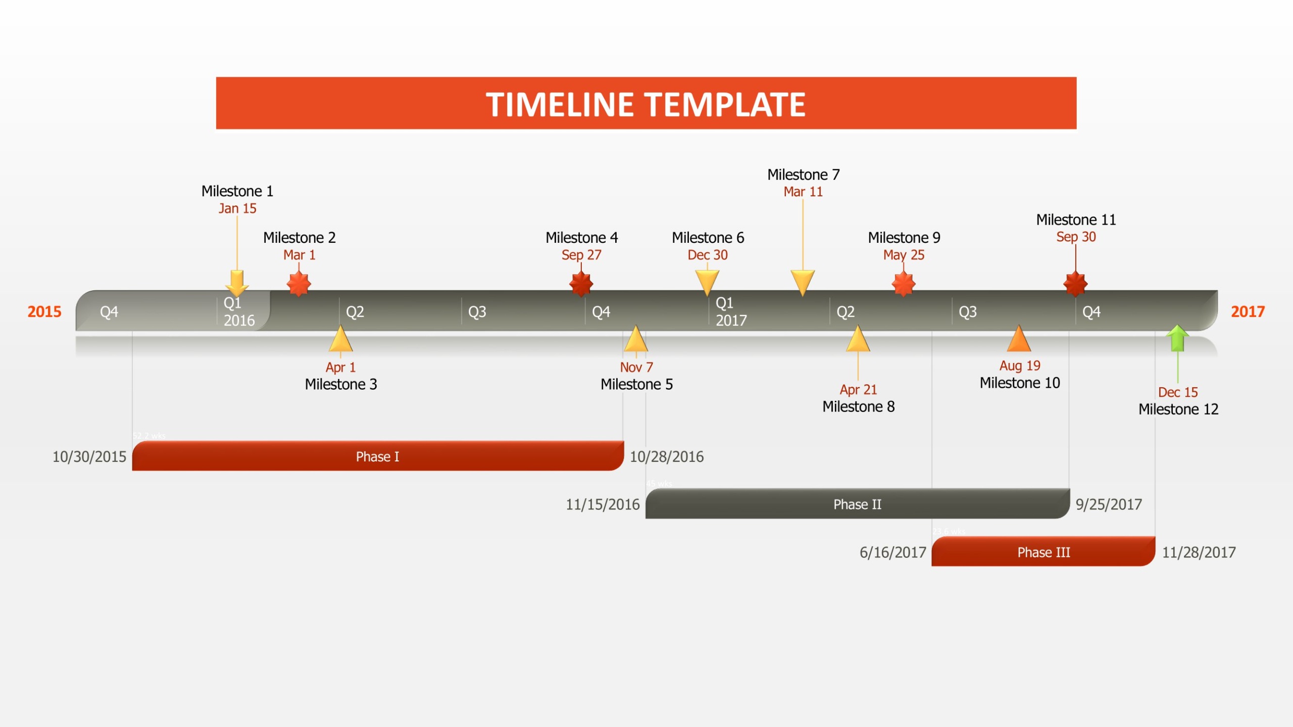 Blank Timeline Excel Template Blank Timeline Excel Template