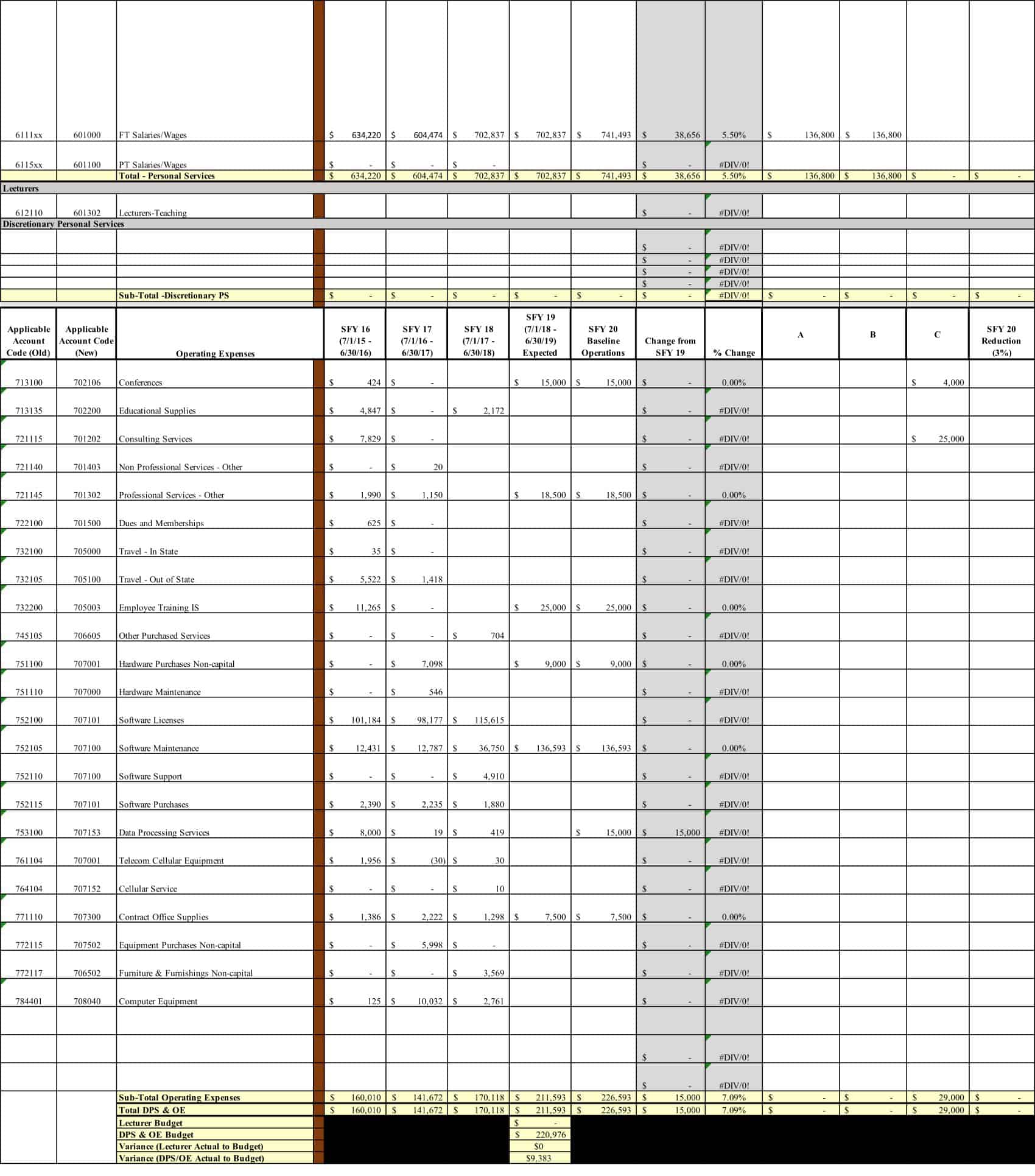 Example of Fillable Zero-Based Budgeting Example of Fillable Zero-Based Budgeting