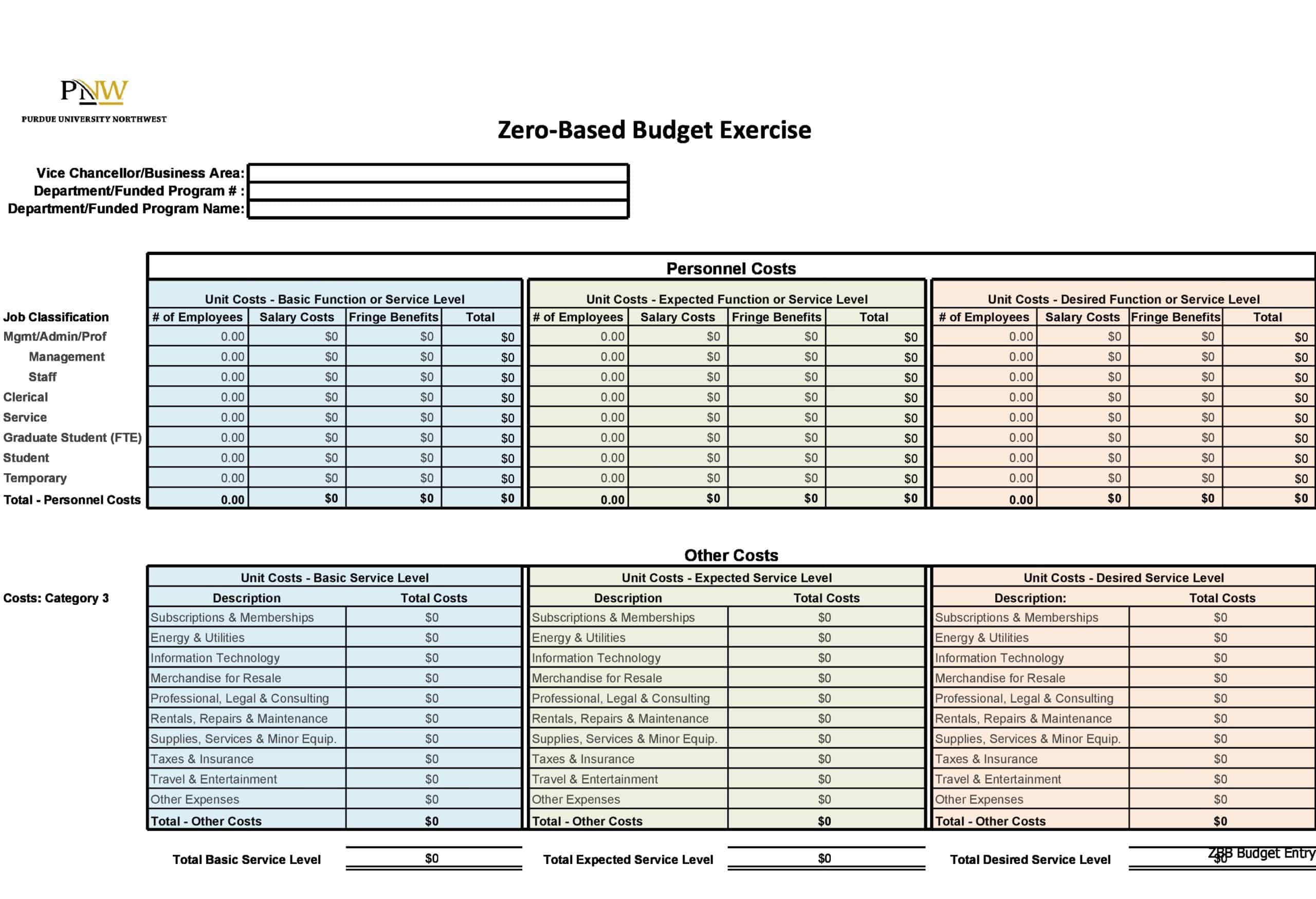 Free Zero-Based Budgeting Spreadsheet Free Zero-Based Budgeting Spreadsheet