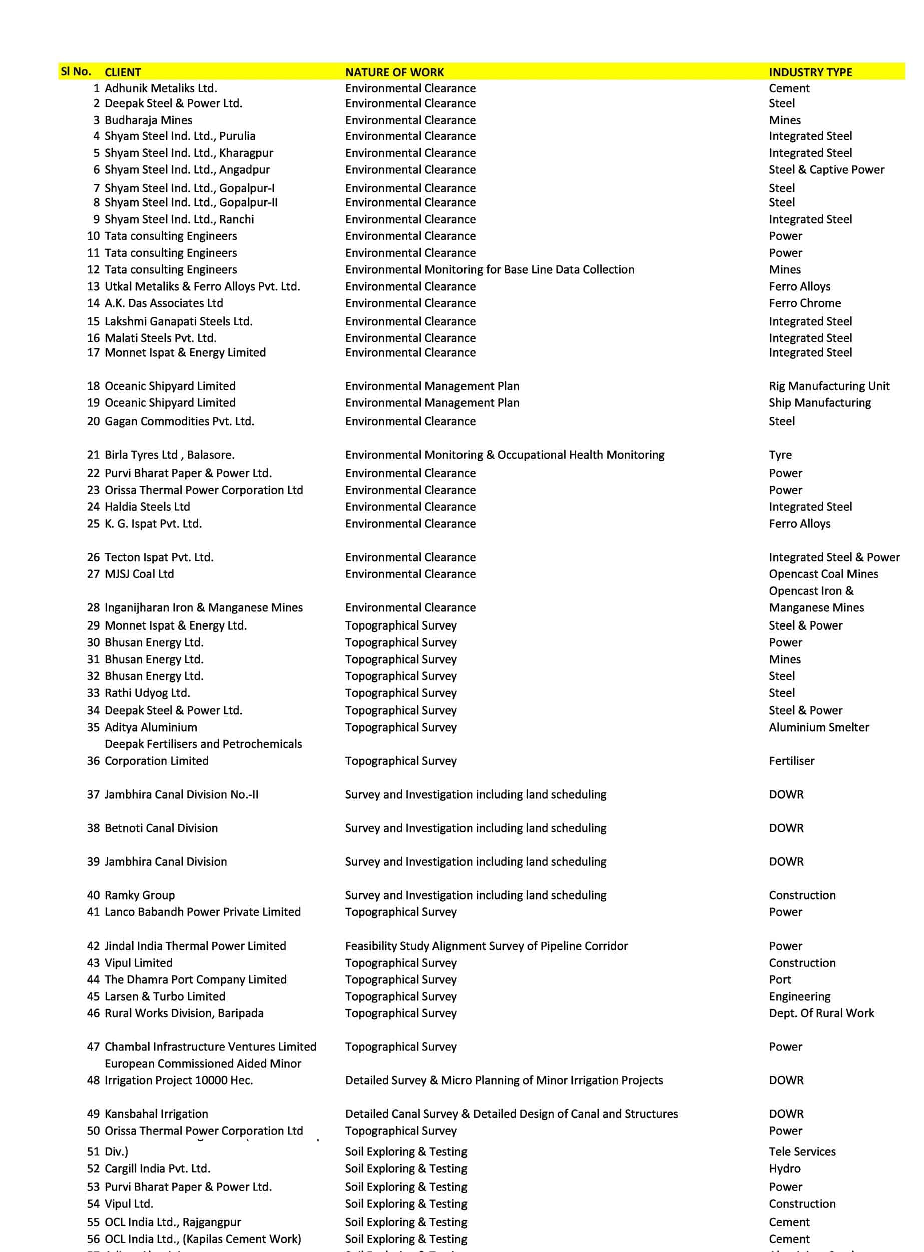 Online Excel Customer List Blank Online Excel Customer List Blank