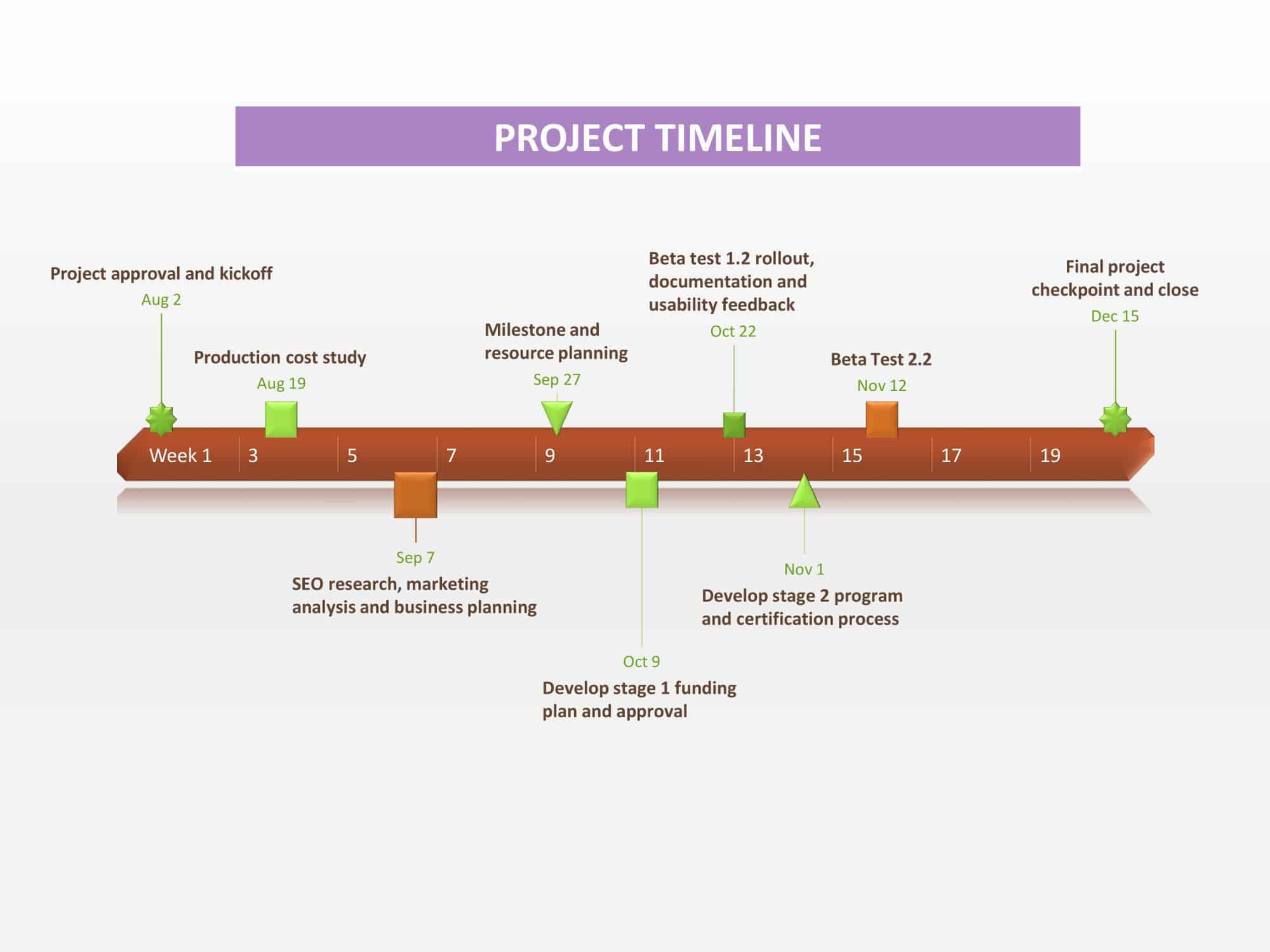 Timeline Template for PPT Free Timeline Template for PPT Free