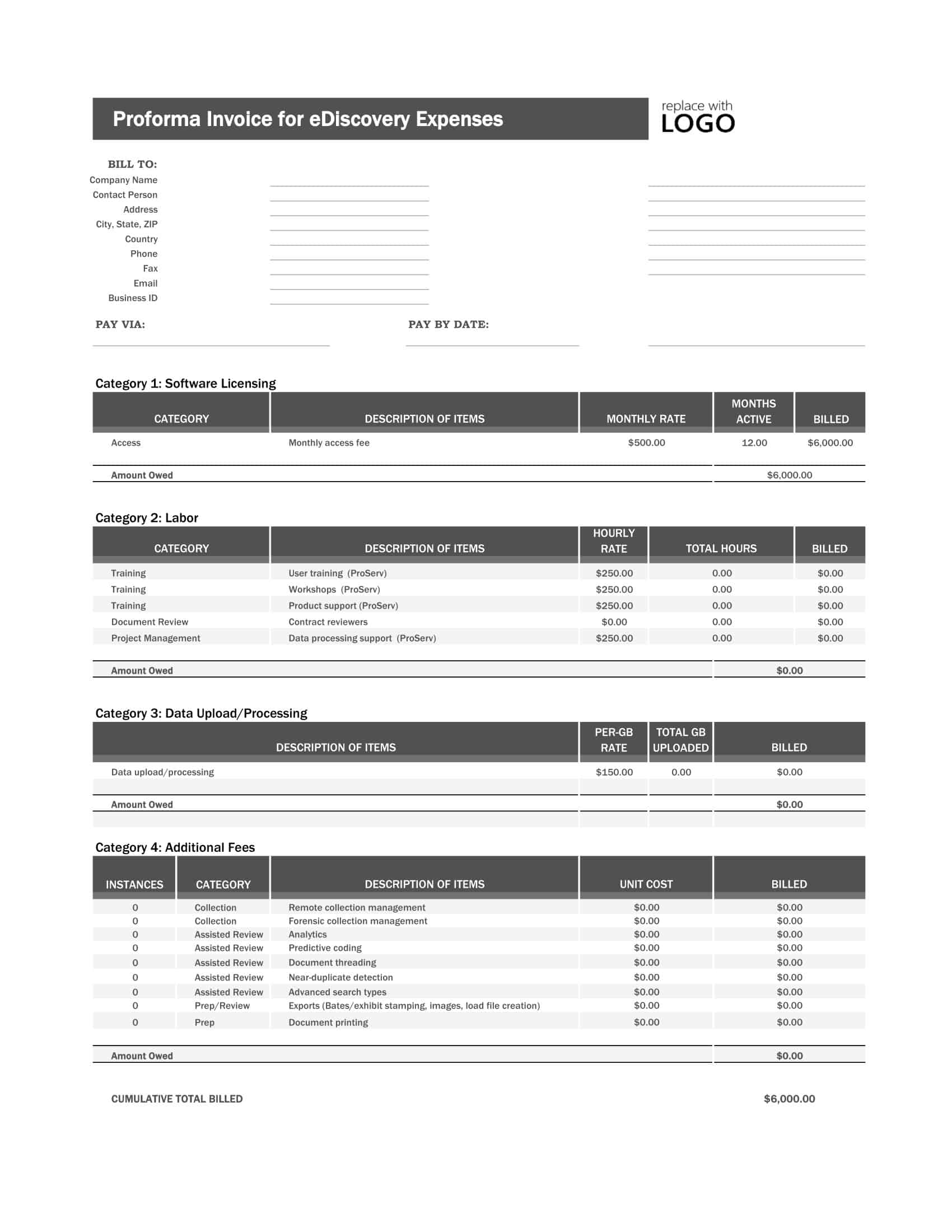 Blank Printable Proforma Invoice Blank Printable Proforma Invoice