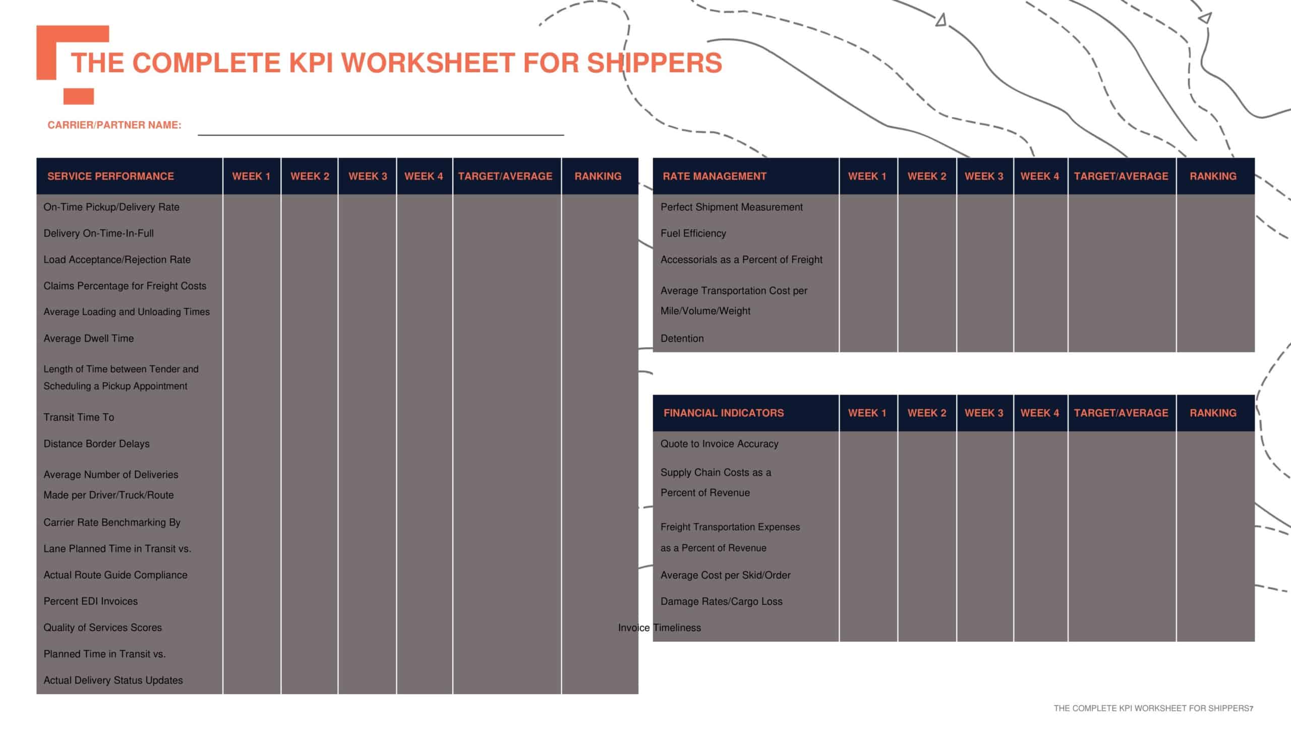 Editable Blank KPI Editable Blank KPI