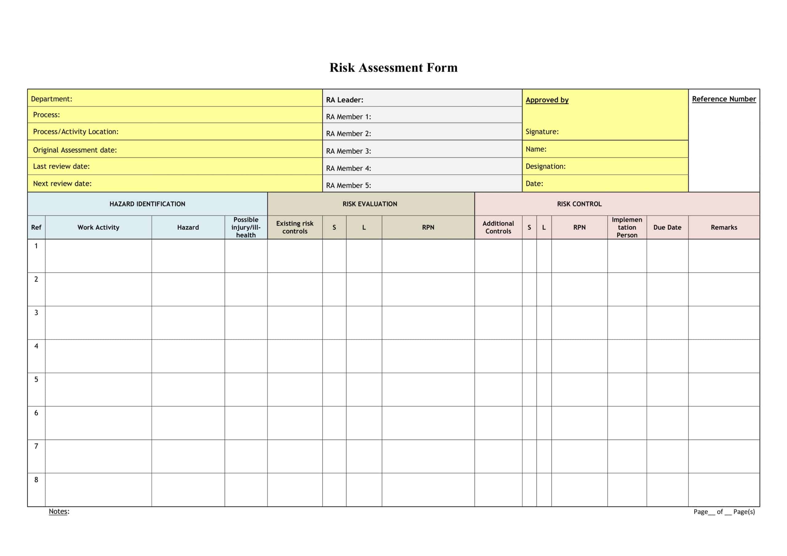 Template for Risk Assessment Word Template for Risk Assessment Word