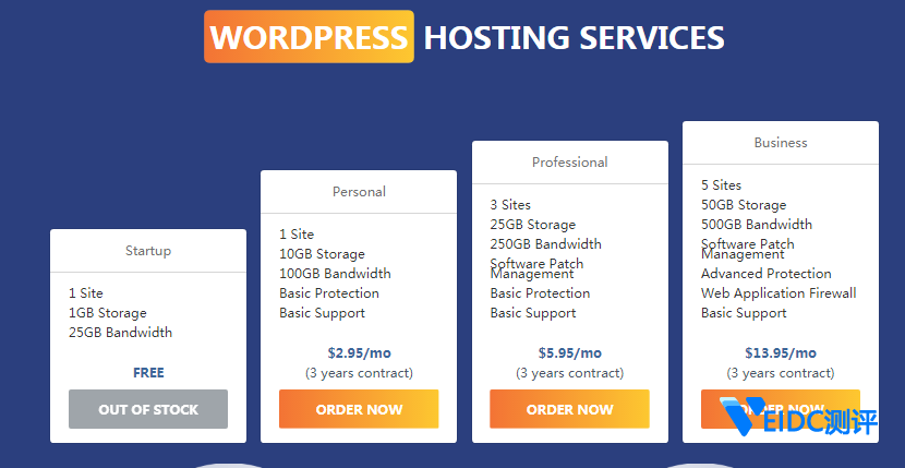 Krypt iON WordPress主机方案