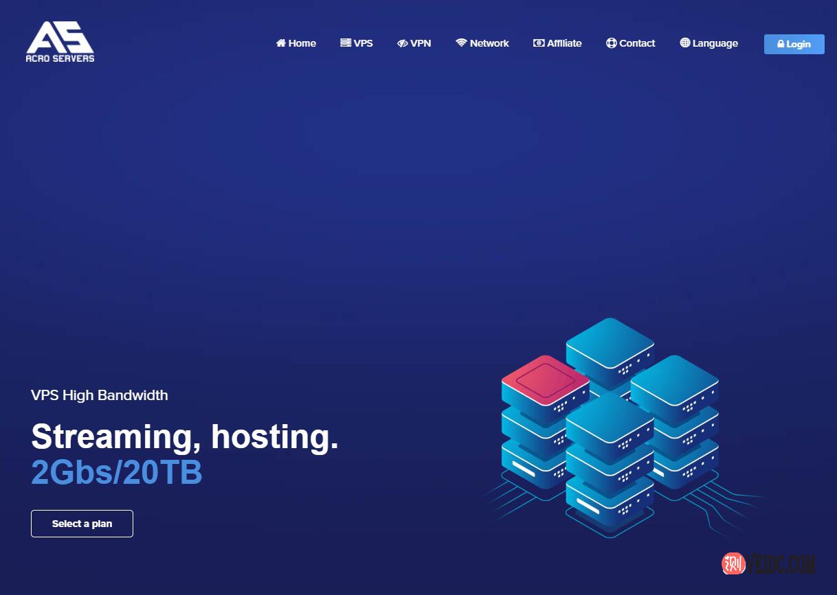 Acroservers:香港\日本\新加坡\洛杉矶等全球37个机房可选/1核512M内存10G SSD/1Gbps带宽500G流量€7,75/月起-SSHCE测评