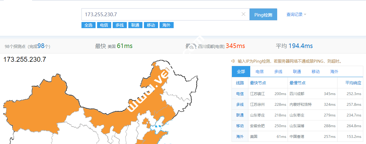 Linode测评:新泽西州纽瓦克机房怎么样?下载速度、速度延迟、路由丢包、性能测评、流媒体解锁-SSHCE测评