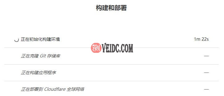等待Cloudflare Pages构建 等待Cloudflare Pages构建