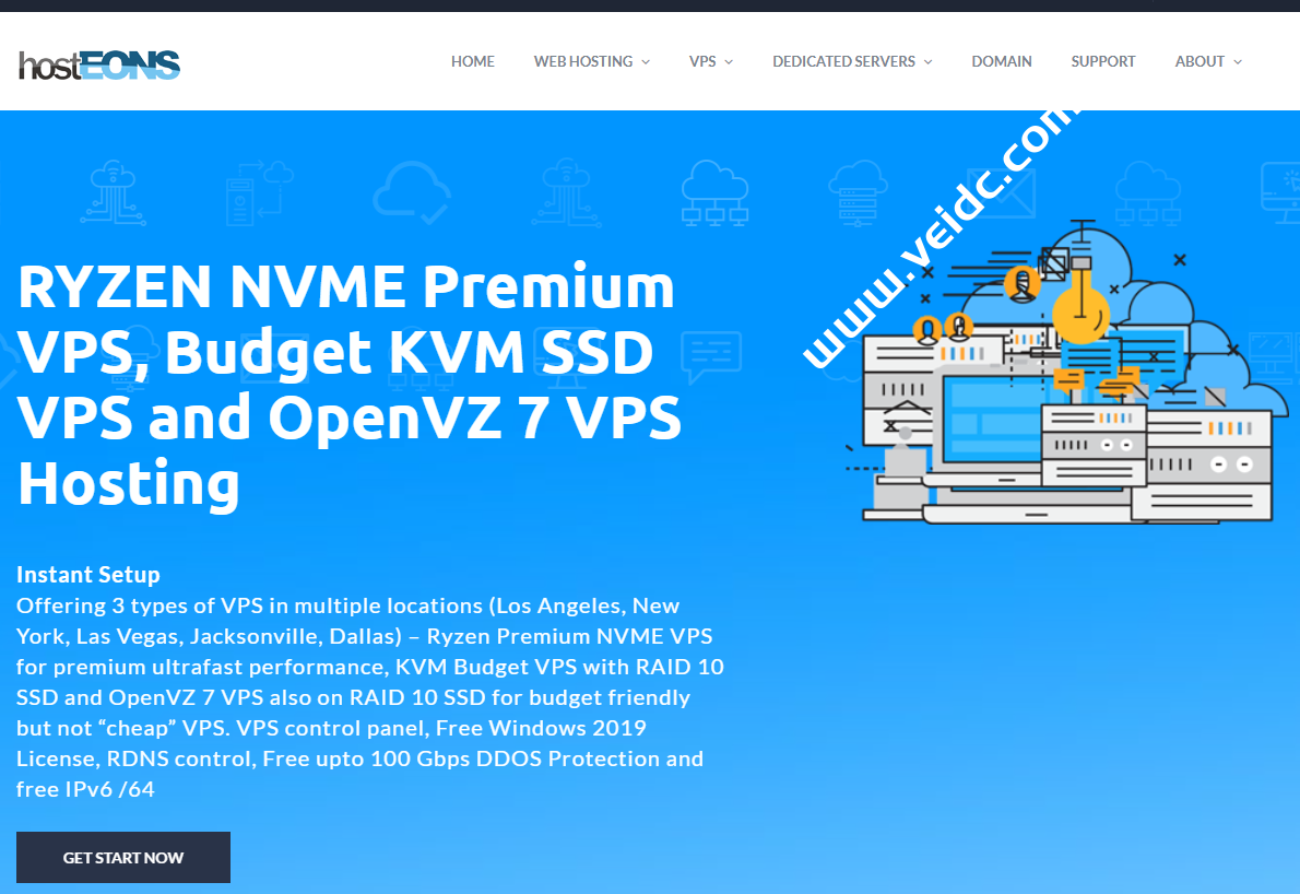 hostEONS:双11优惠,美国VPS年付$21起,新购双倍流量、双倍硬盘,1Gbps端口,免费100Gbps DDoS防御-SSHCE测评