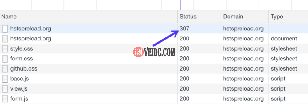 HSTS – 严格传输安全307重定向 HSTS – 严格传输安全307重定向