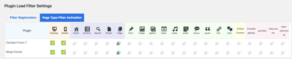一旦过滤器被激活,站点管理员可以在页面类型过滤器激活选项卡中设置他们的例外 一旦过滤器被激活,站点管理员可以在页面类型过滤器激活选项卡中设置他们的例外