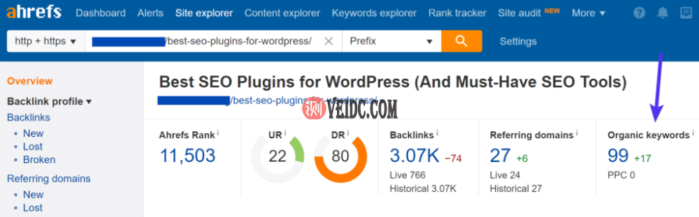 Ahrefs中的自然搜索关键字排名 Ahrefs中的自然搜索关键字排名