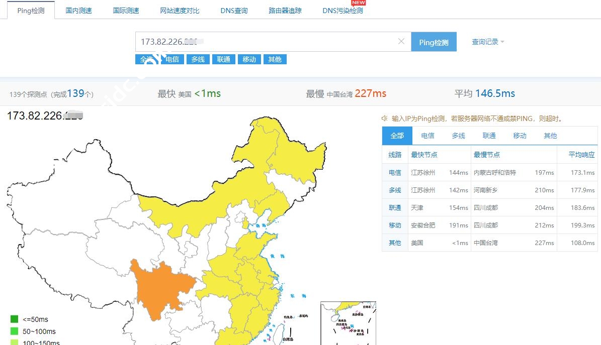 博鳌云:美国洛杉矶云主机怎么样?1核1G/20GB SSD,1Gbps端口月流量3T ,月付35元起-SSHCE测评