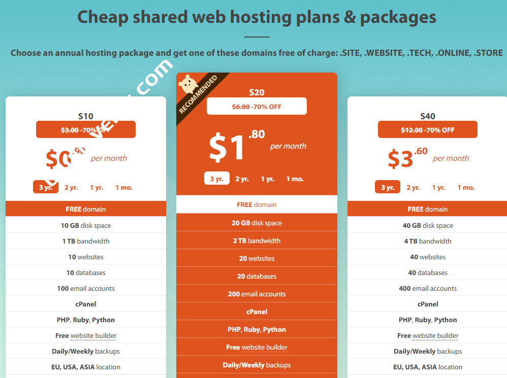 Hostens:情人节促销,经销商托管主机最高优惠75%,低至$3/年起-SSHCE测评