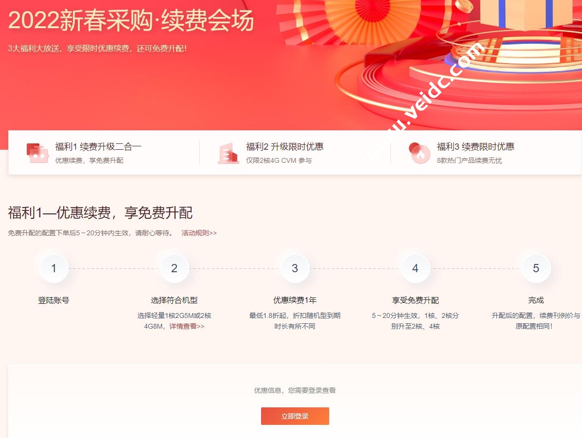 2022新春腾讯云续费活动,账户服务器续费和升级优惠同享-SSHCE测评