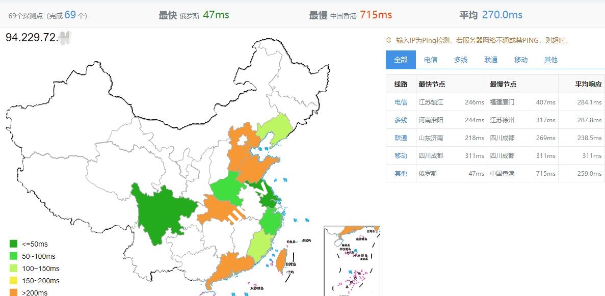 GreenCloudVPS:绿云英国考文垂VPS怎么样?性能、网络、流媒体及游戏区域限制等数据分享-SSHCE测评