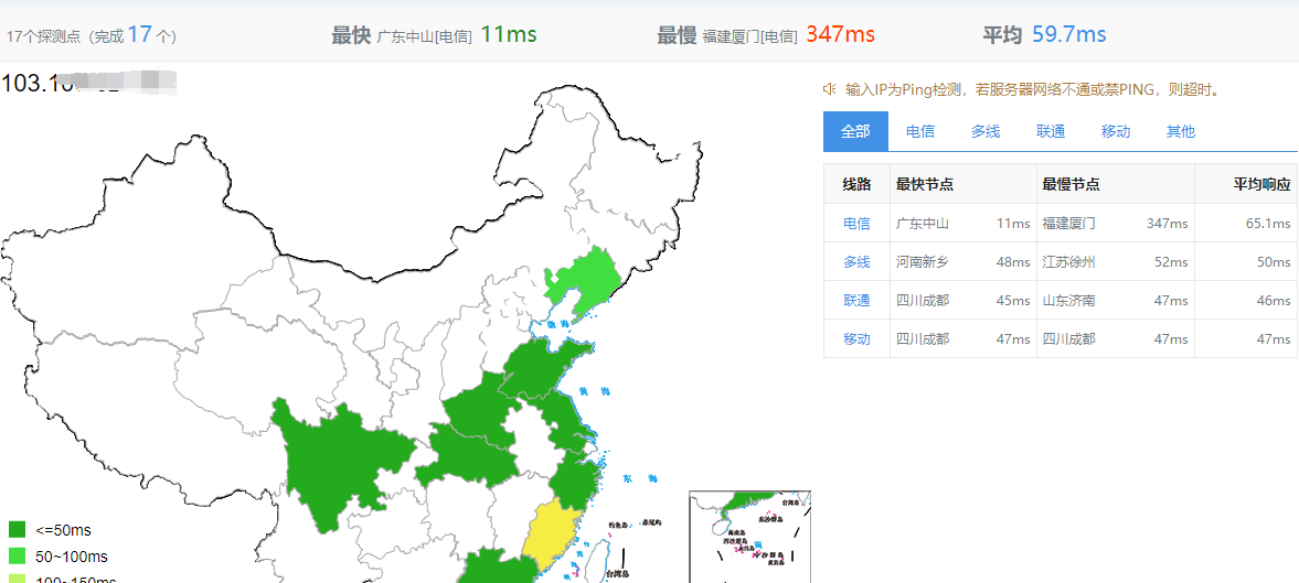 博鳌云:香港110M大带宽独立服务器怎么样?性能、网络、线路走法等测评数据分享-SSHCE测评