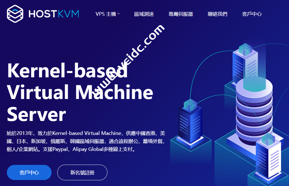 HostKVM:上新澳大利亚VPS,终身6折优惠,强制联通AS9929网络,1核2G100Mbps带宽,月付4.2美元起-SSHCE测评