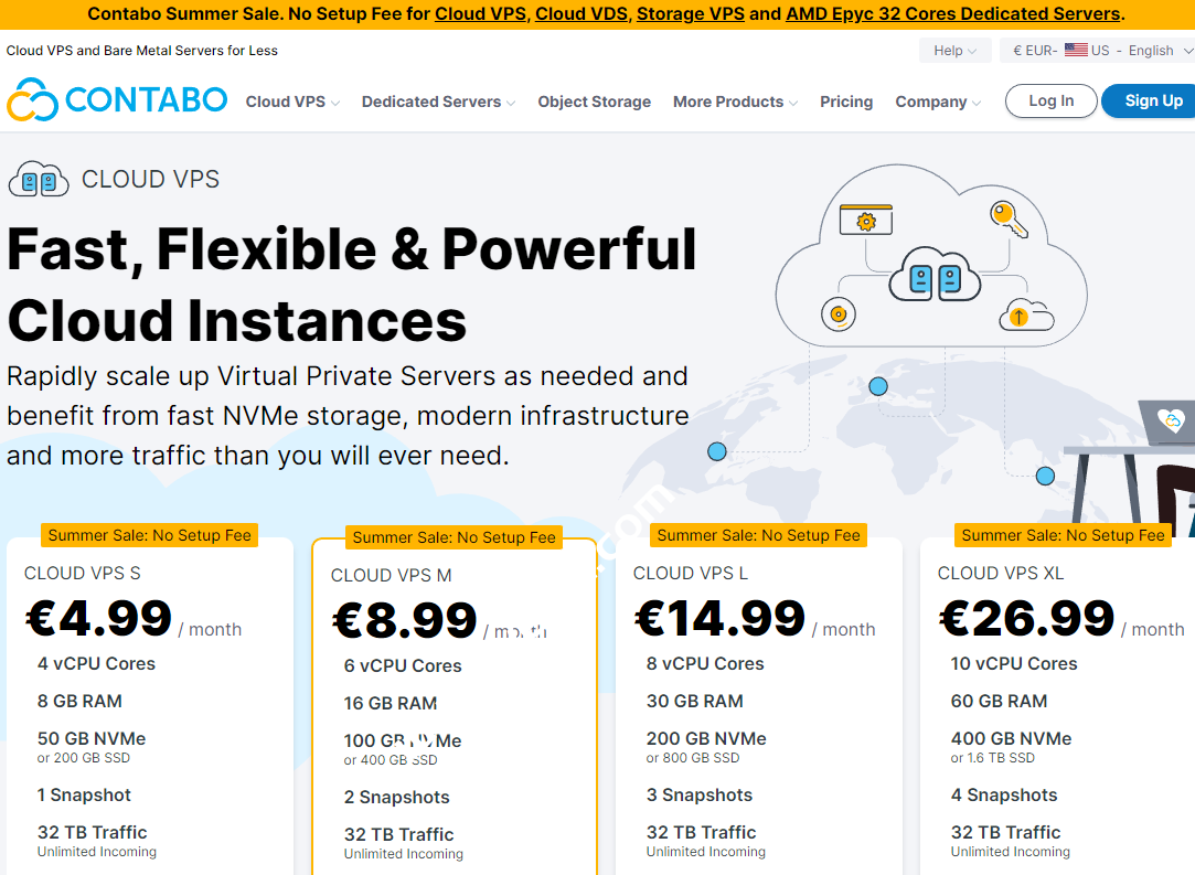 Contabo:2022年夏季促销,德国、美国和英国机房免设置费,高配国外VPS,月付€4.99起-SSHCE测评