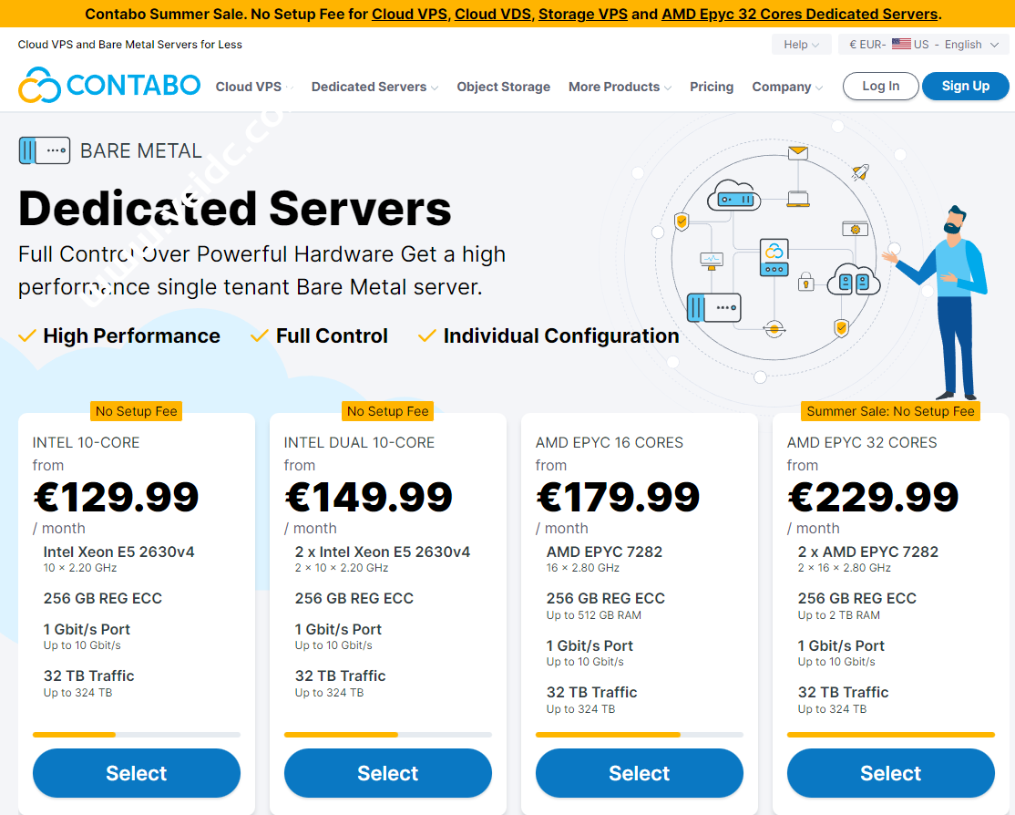 Contabo:GPU服务器(Nvidia Tesla T4 16 GB),2 x AMD EPYC 7282/256 GB,最高10Gbps@不限流量,多机房可选,月付€272起-SSHCE测评
