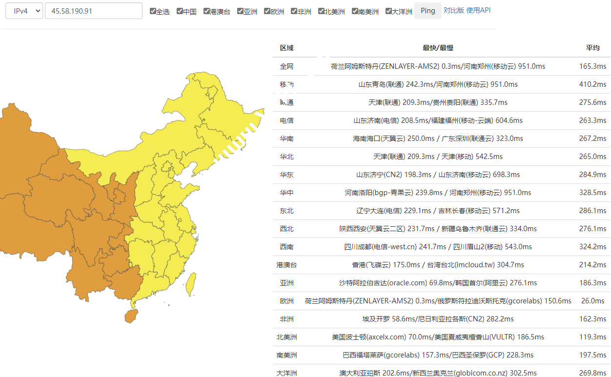 Sharktech:荷兰阿姆斯特丹VPS最新测评,速度、延迟、路由追踪、性能等数据分享-SSHCE测评
