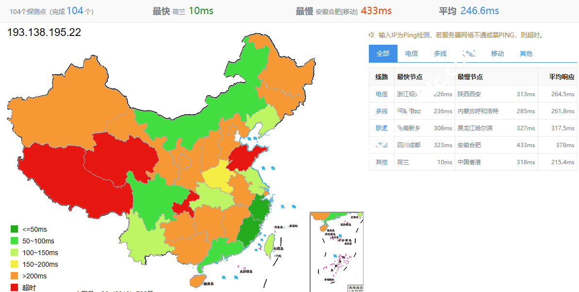 HostGnome:英国高防VPS测评,速度延迟、路由丢包、性能、流媒体解锁等数据分享-SSHCE测评