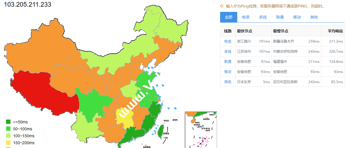 博鳌云:马来西亚VPS测评,速度延迟、路由丢包、性能、流媒体解锁等数据分享-SSHCE测评