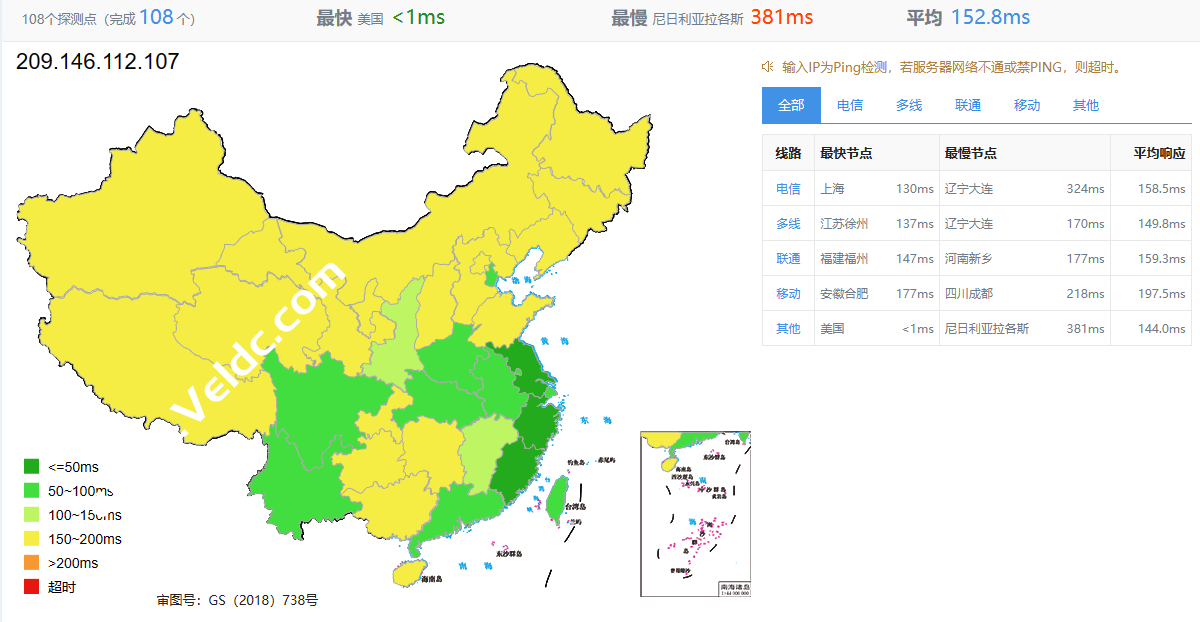 VMISS:美国BGP线路VPS测评,包括机器性能带宽/全国PING/丢包率/路由去程和回程/流媒体解锁和Tiktok区域检测等-SSHCE测评