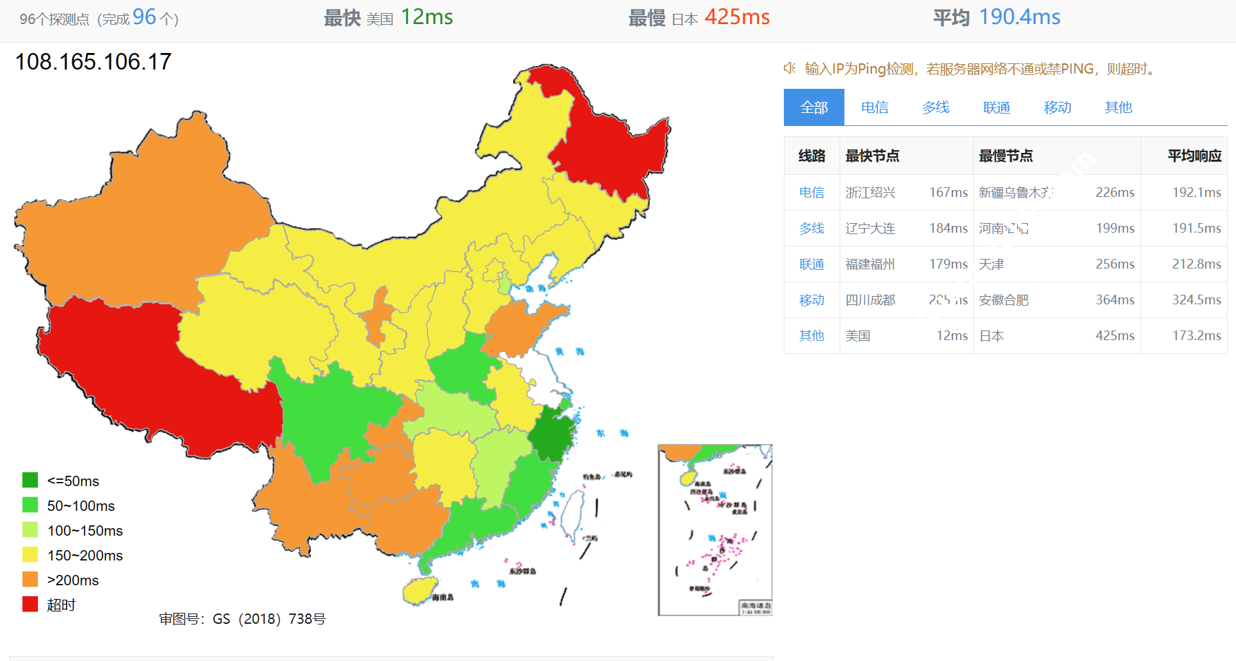 inetCloud:美国凤凰城VPS测评,月付2美元起,性能网络/ChatGPT/Tiktok,以及whoer.net等数据分享-SSHCE测评