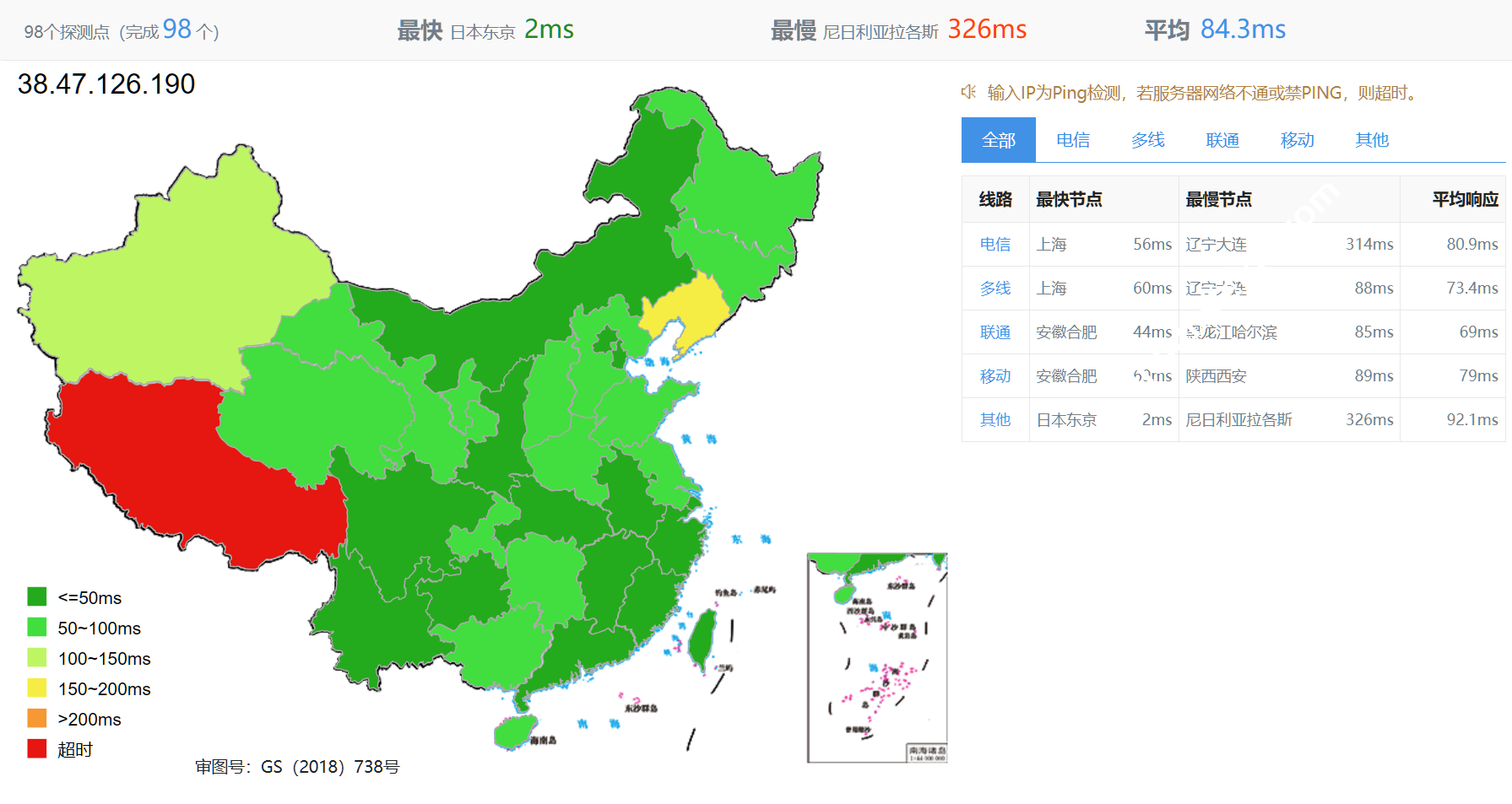 VMISS:日本东京IIJ线路测评,性能网络/ChatGPT/Tiktok等数据分享,月付18元起-SSHCE测评