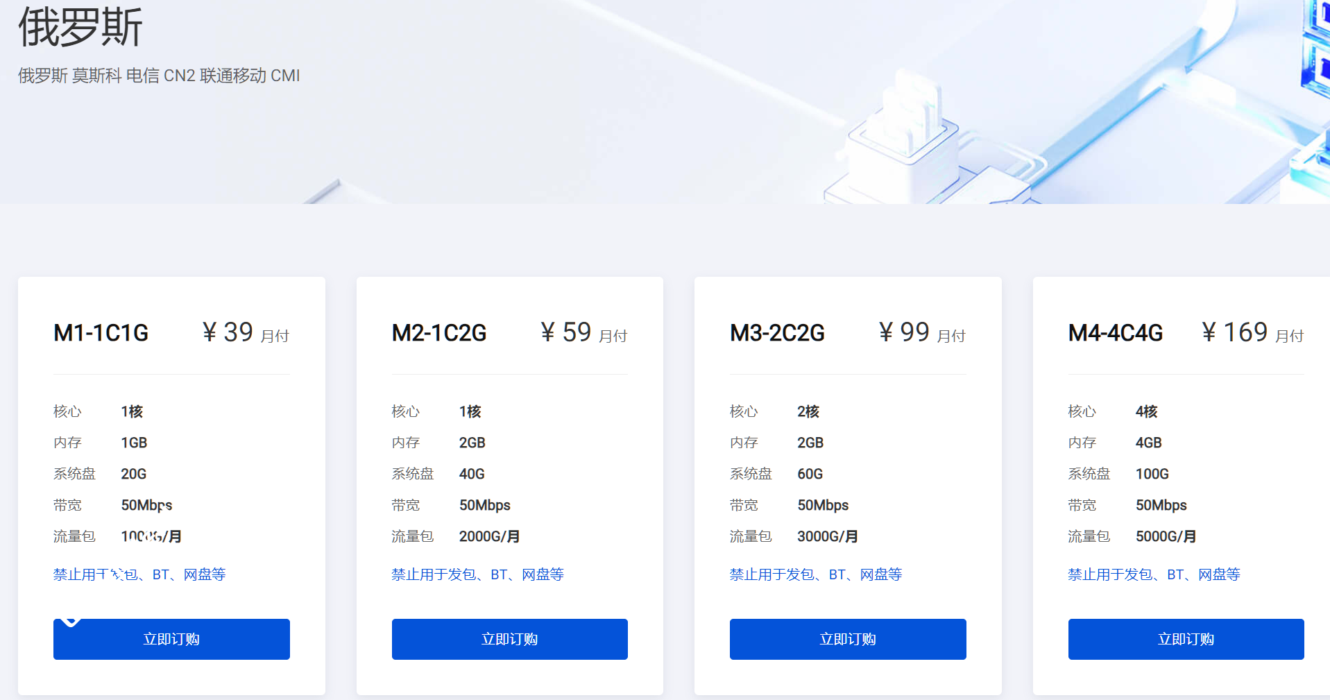 DigitalVirt:俄罗斯CN2/CMI线路VPS五折循环优惠,1核1G内存20GB SSD,50Mbps@1TB,月付19.5元起-SSHCE测评