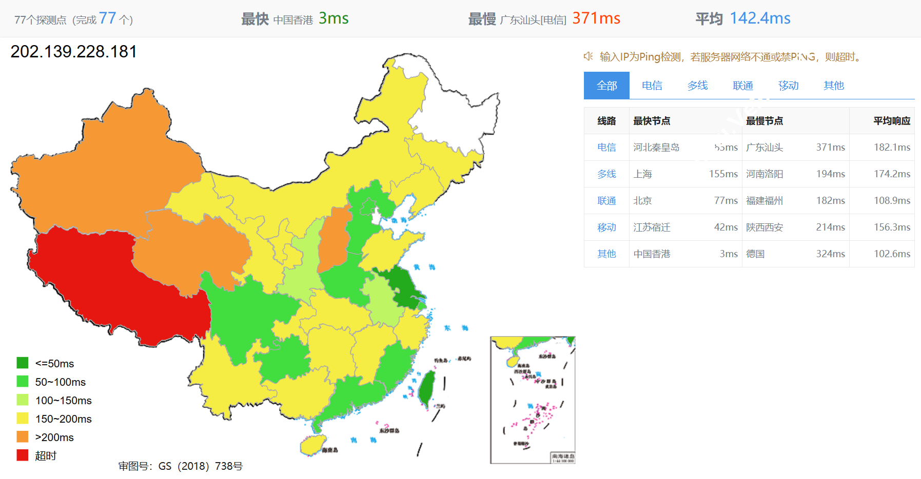 Sharon:香港大带宽VPS测评,国际线路尽力优化中国路由,1-4Gbps大带宽,月付$5起-SSHCE测评